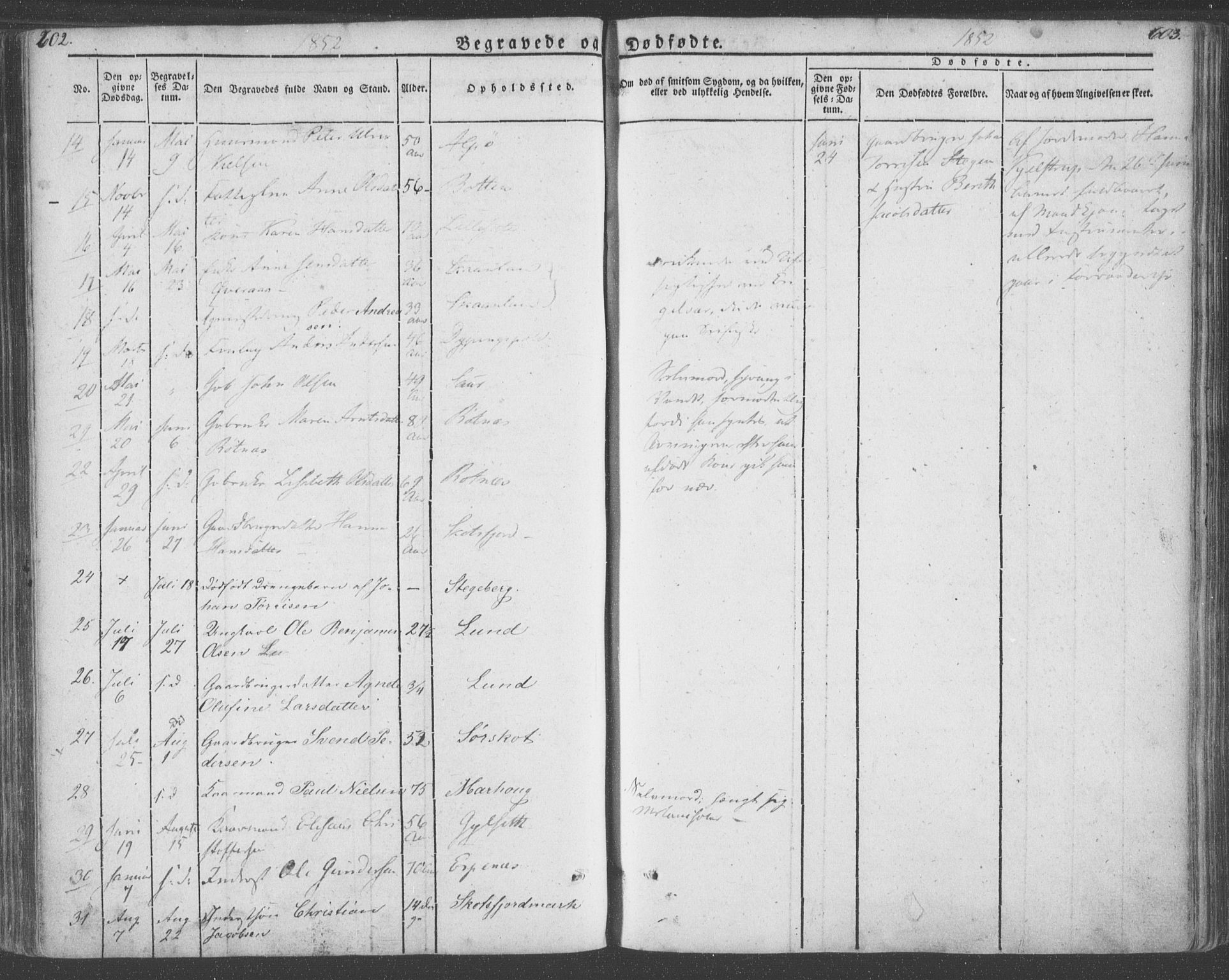 Ministerialprotokoller, klokkerbøker og fødselsregistre - Nordland, AV/SAT-A-1459/855/L0799: Parish register (official) no. 855A07, 1834-1852, p. 602-603