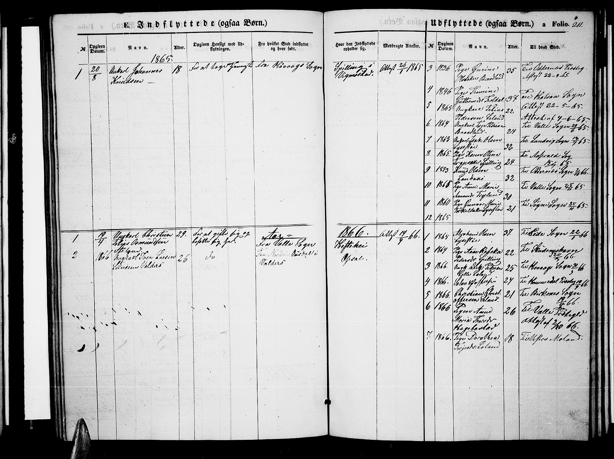 Nord-Audnedal sokneprestkontor, SAK/1111-0032/F/Fb/Fbb/L0002: Parish register (copy) no. B 2, 1859-1882, p. 211