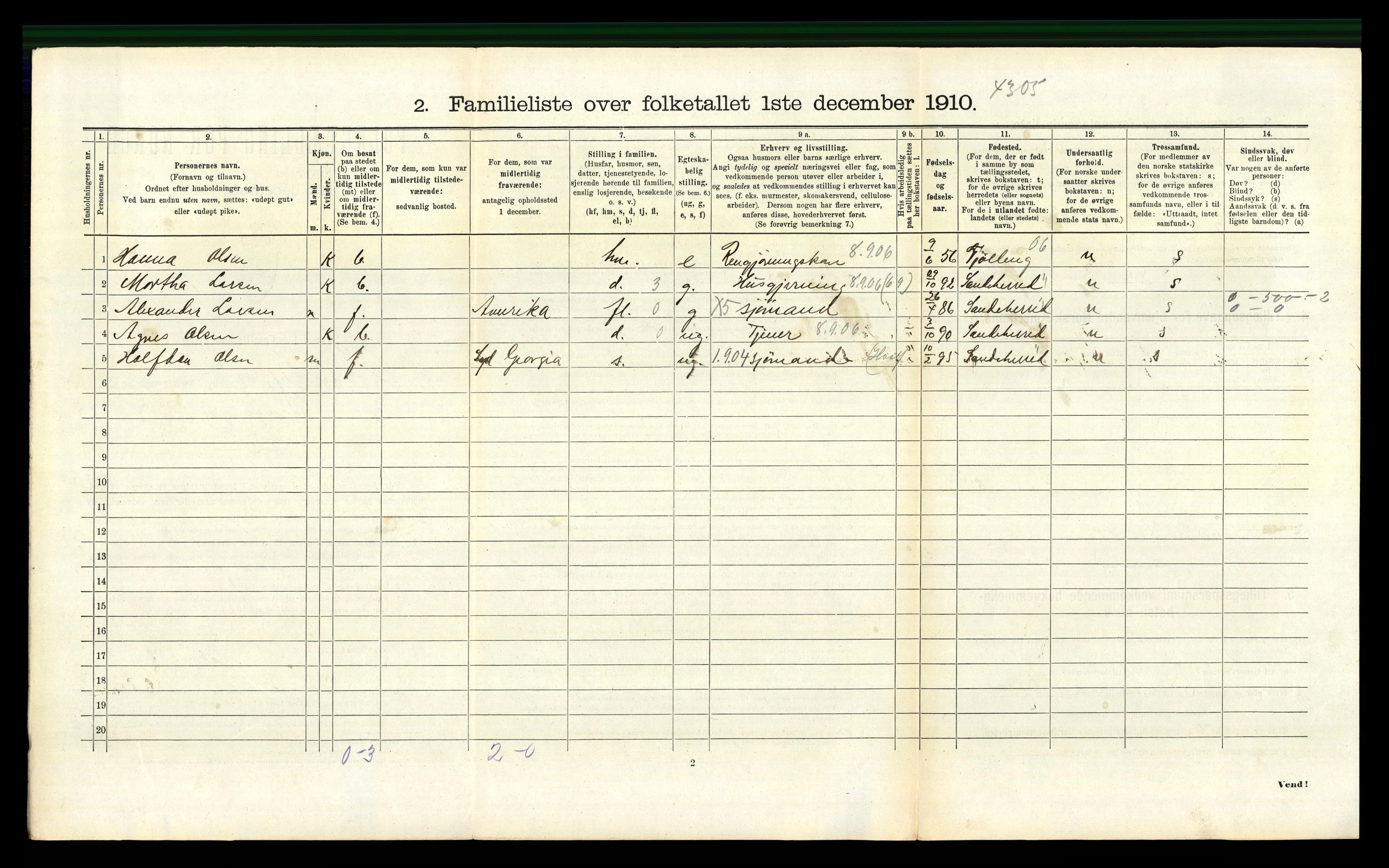 RA, 1910 census for Sandefjord, 1910, p. 1629