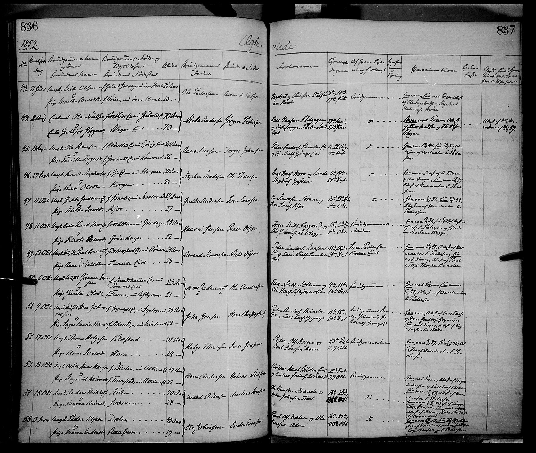 Gran prestekontor, AV/SAH-PREST-112/H/Ha/Haa/L0012: Parish register (official) no. 12, 1856-1874, p. 836-837