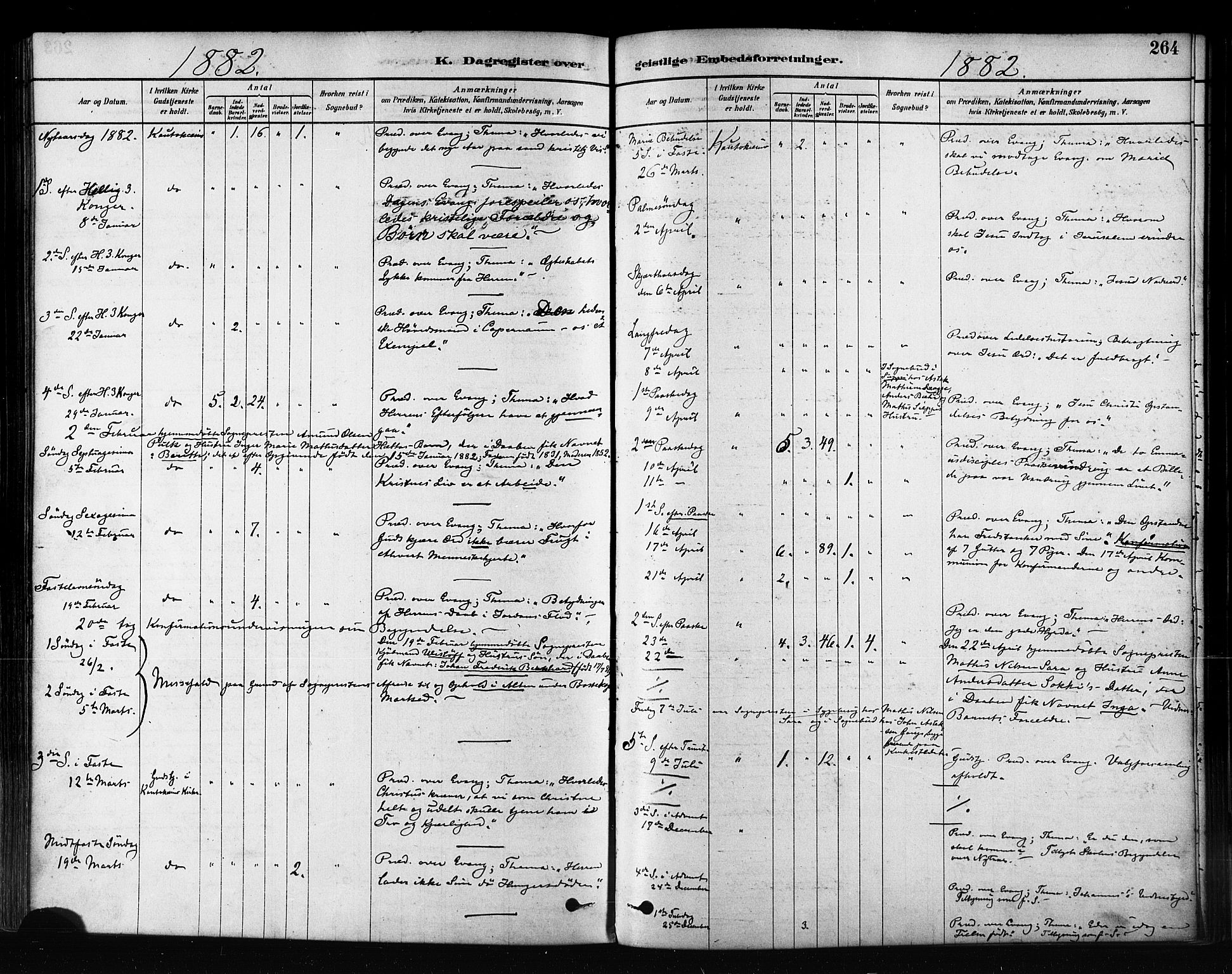 Kautokeino sokneprestembete, SATØ/S-1340/H/Ha/L0004.kirke: Parish register (official) no. 4, 1877-1896, p. 264
