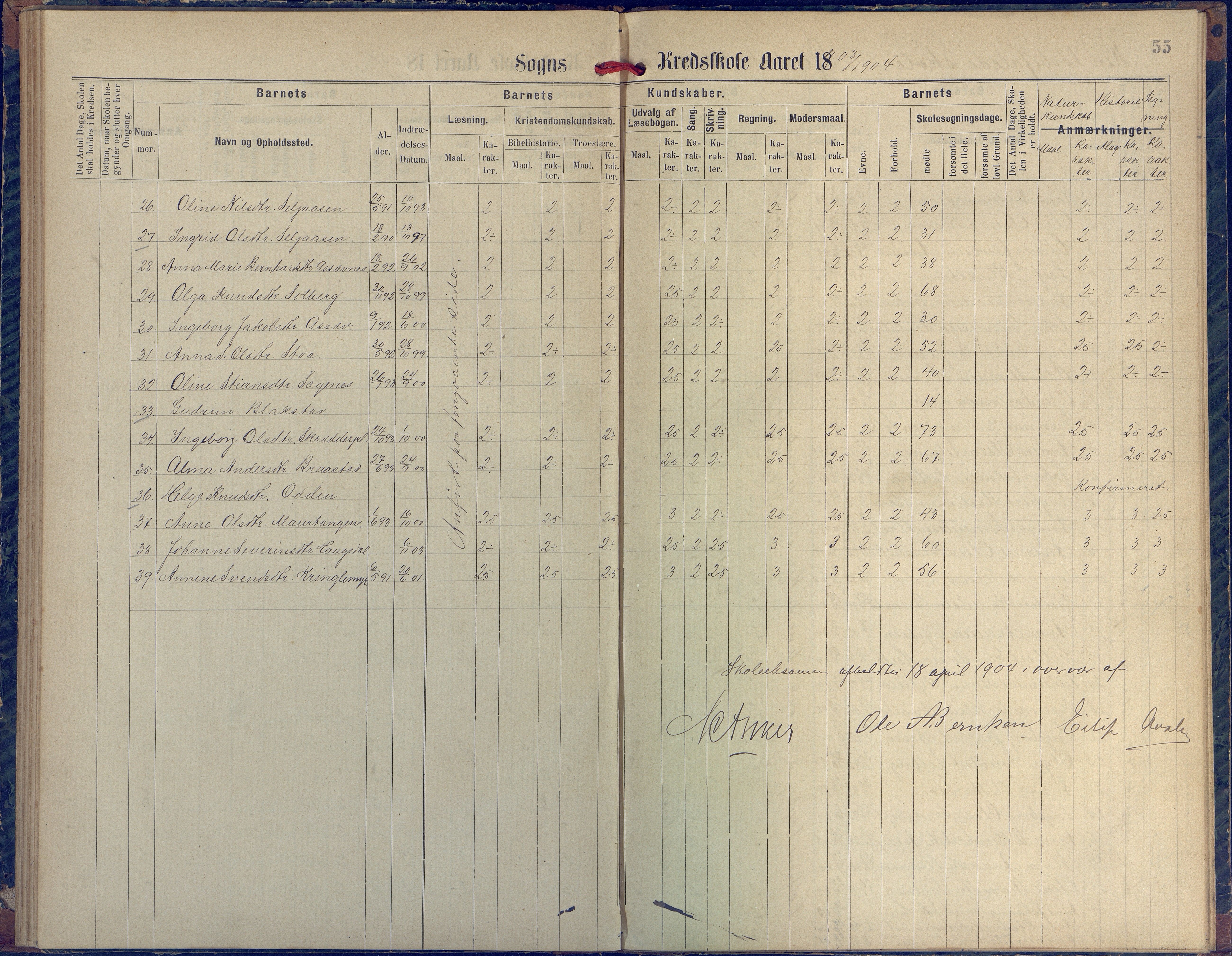 Øyestad kommune frem til 1979, AAKS/KA0920-PK/06/06H/L0002: Protokoll for den lovbefalte skole, 1872-1917, p. 55