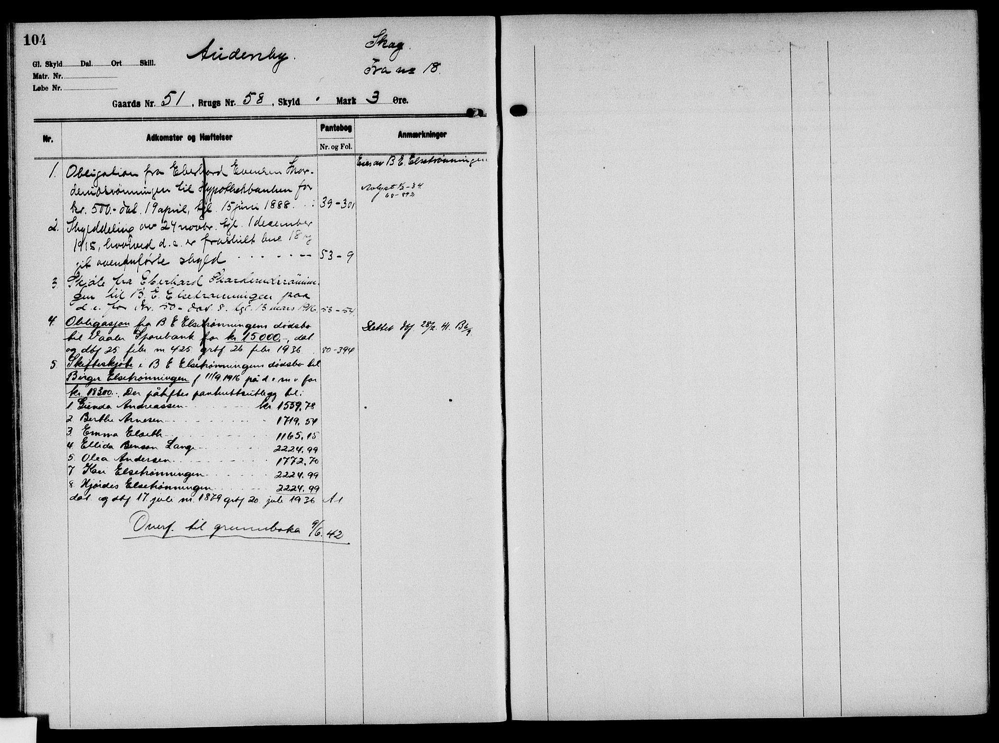 Solør tingrett, AV/SAH-TING-008/H/Ha/Hak/L0004: Mortgage register no. IV, 1900-1935, p. 104