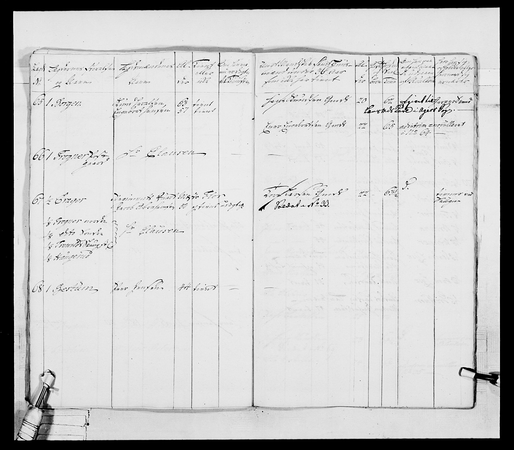 Generalitets- og kommissariatskollegiet, Det kongelige norske kommissariatskollegium, AV/RA-EA-5420/E/Eh/L0037: 1. Akershusiske nasjonale infanteriregiment, 1767-1773, p. 309