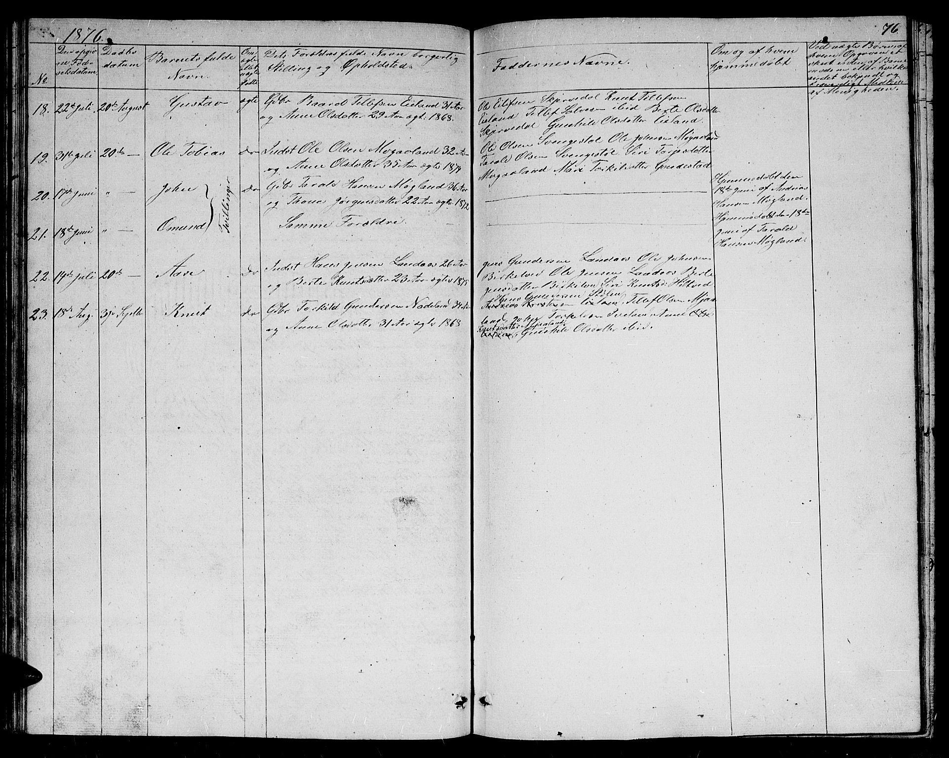 Evje sokneprestkontor, AV/SAK-1111-0008/F/Fb/Fbc/L0002: Parish register (copy) no. B 2, 1849-1876, p. 76