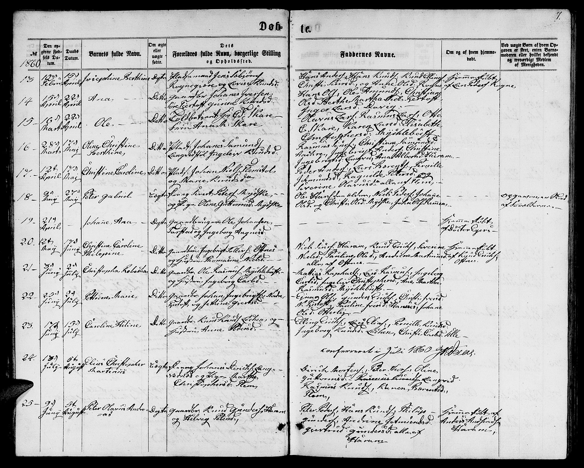 Ministerialprotokoller, klokkerbøker og fødselsregistre - Møre og Romsdal, AV/SAT-A-1454/536/L0508: Parish register (copy) no. 536C03, 1860-1870, p. 7