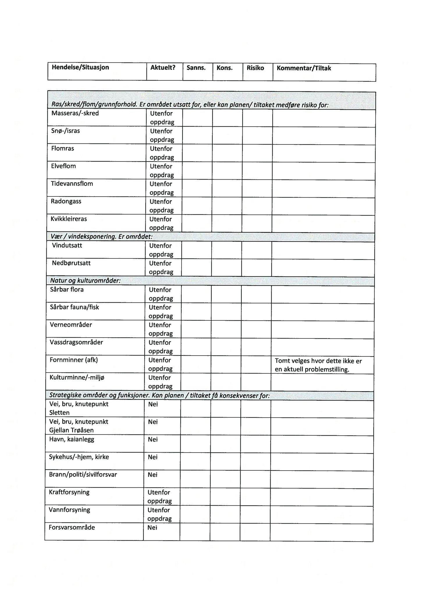 Klæbu Kommune, TRKO/KK/02-FS/L004: Formannsskapet - Møtedokumenter, 2011, p. 1189