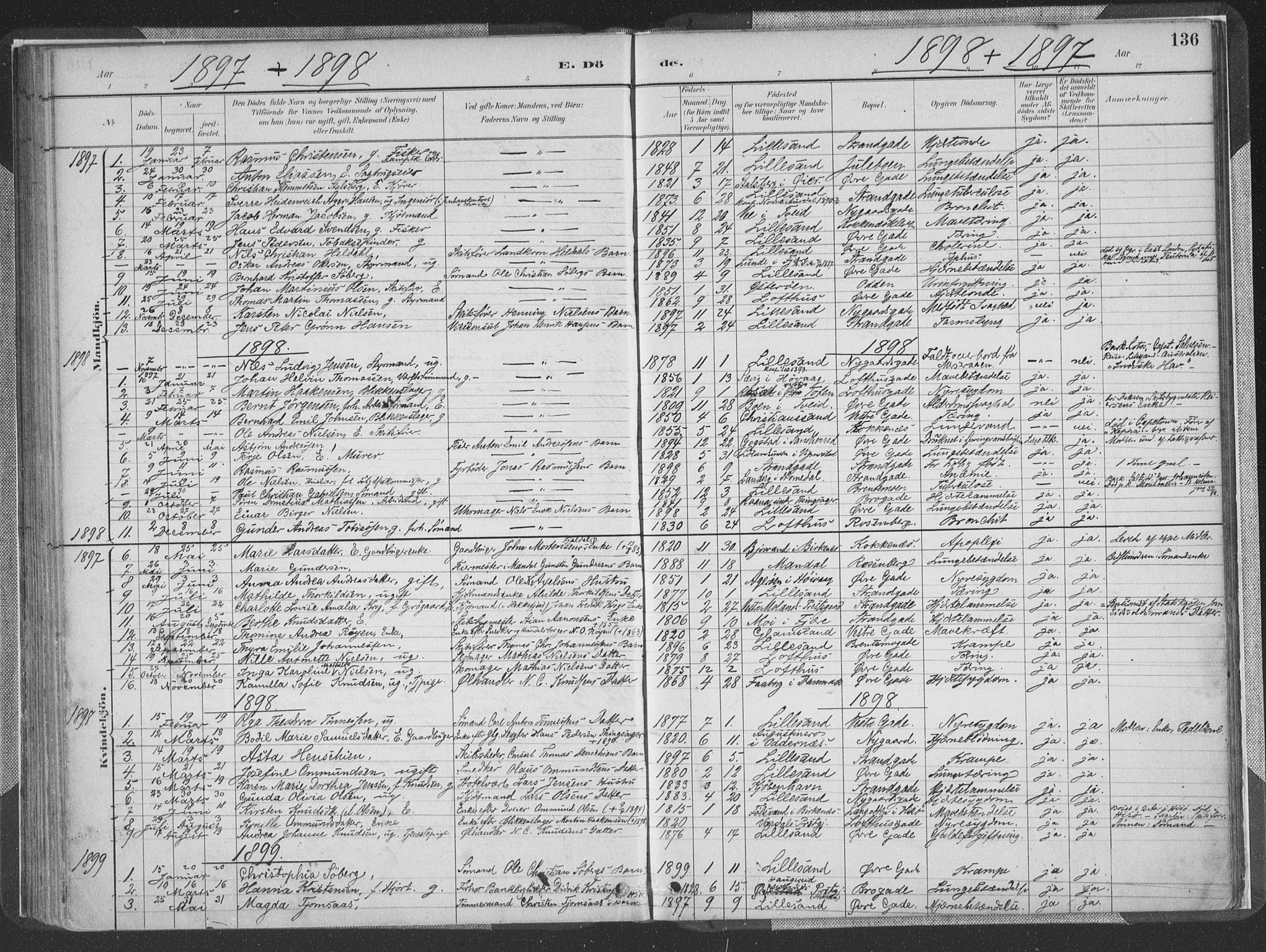 Vestre Moland sokneprestkontor, SAK/1111-0046/F/Fa/Faa/L0001: Parish register (official) no. A 1, 1884-1899, p. 136