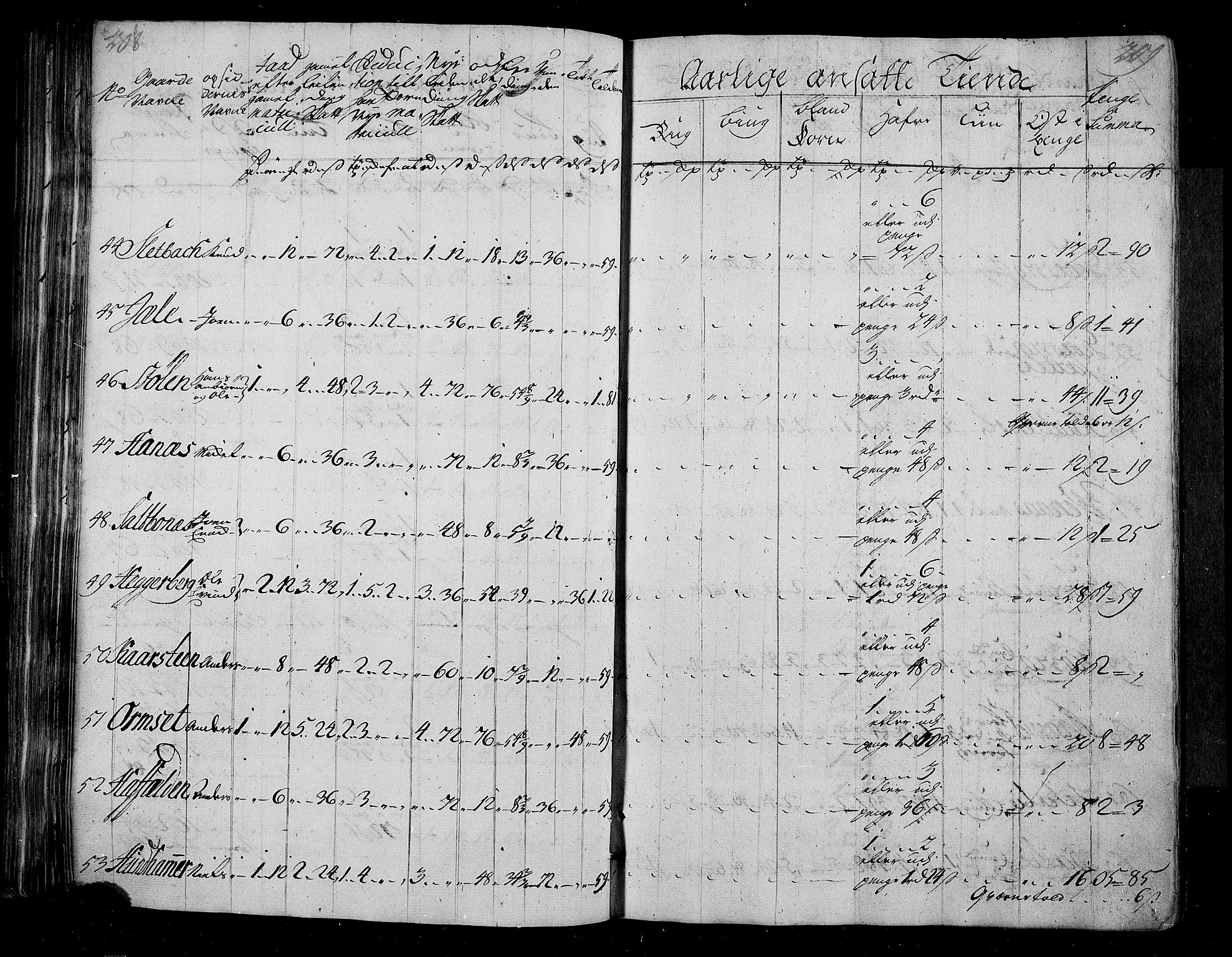 Rentekammeret inntil 1814, Realistisk ordnet avdeling, AV/RA-EA-4070/N/Nb/Nbf/L0155: Nordmøre matrikkelprotokoll, 1721-1723, p. 107