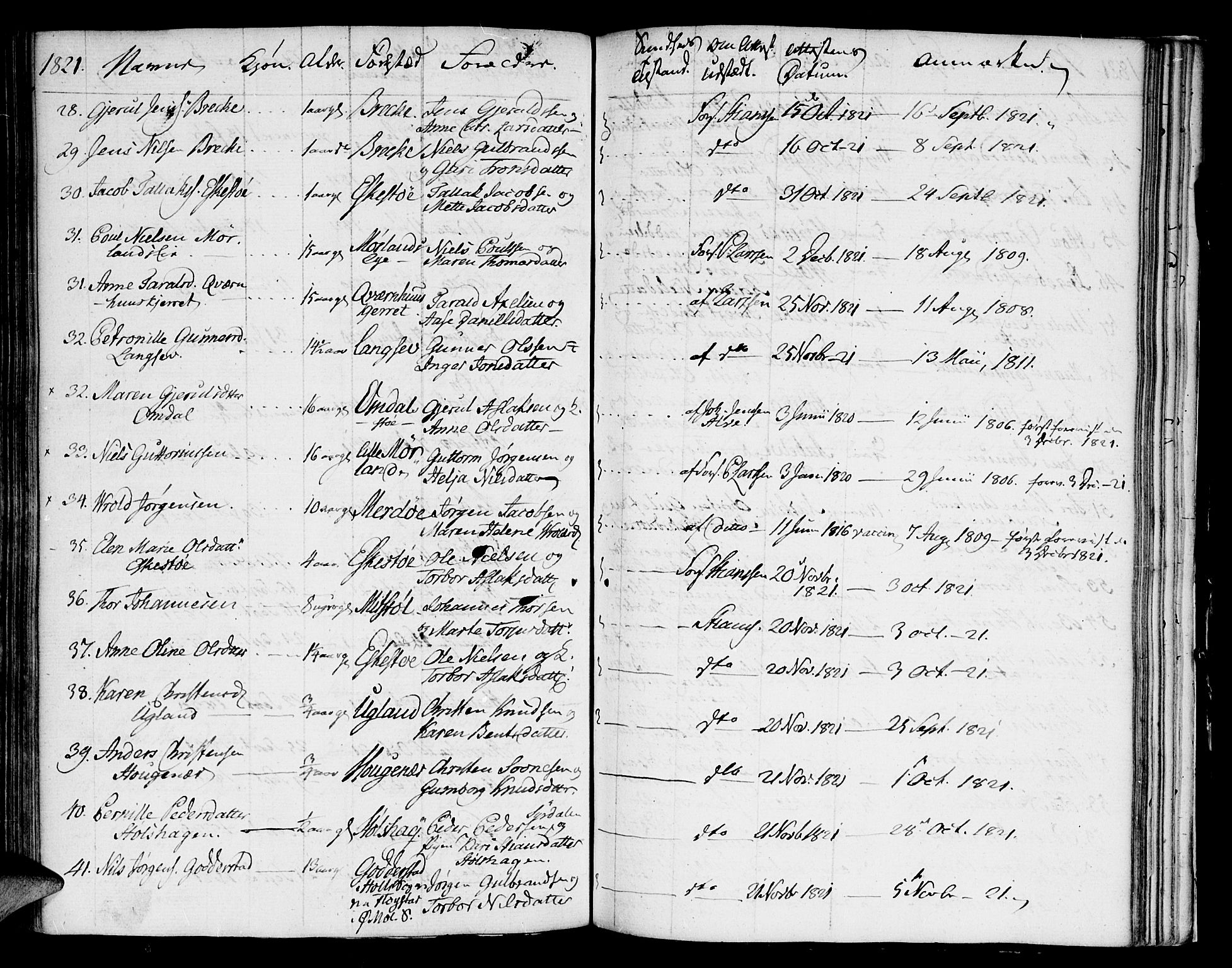 Austre Moland sokneprestkontor, AV/SAK-1111-0001/F/Fa/Faa/L0003: Parish register (official) no. A 3, 1808-1815, p. 96