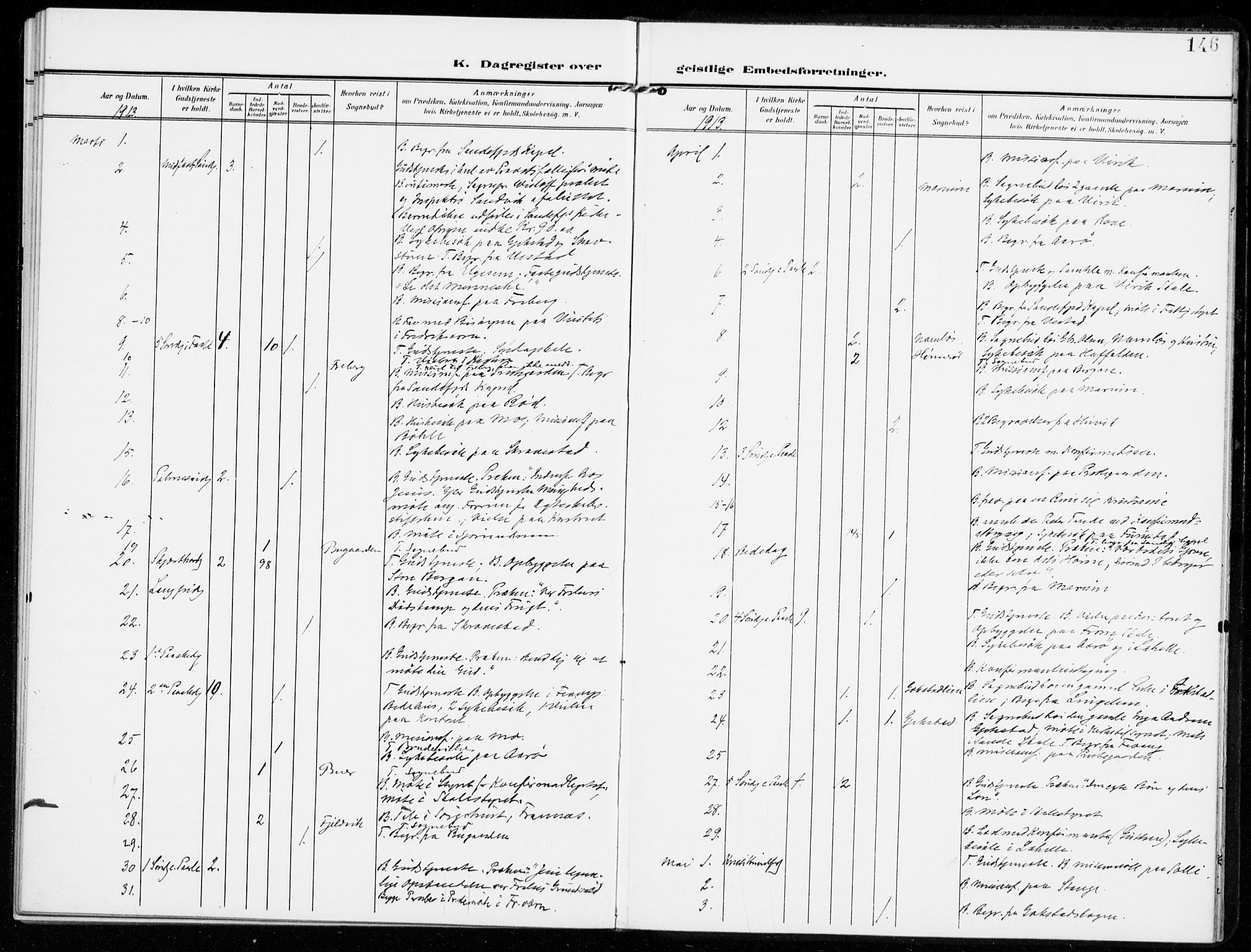 Sandar kirkebøker, SAKO/A-243/F/Fa/L0019: Parish register (official) no. 19, 1908-1914, p. 146
