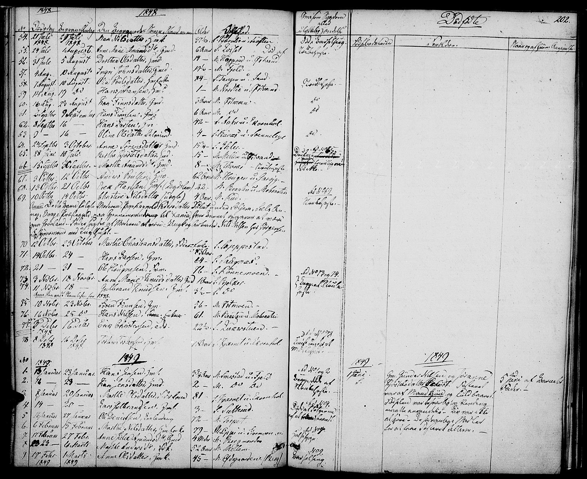 Nord-Odal prestekontor, AV/SAH-PREST-032/H/Ha/Haa/L0002: Parish register (official) no. 2, 1839-1850, p. 202