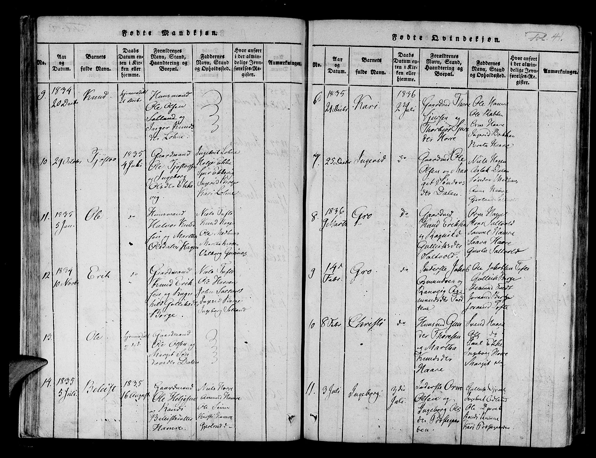 Røldal sokneprestembete, SAB/A-100247: Parish register (official) no. A 2, 1817-1856, p. 41