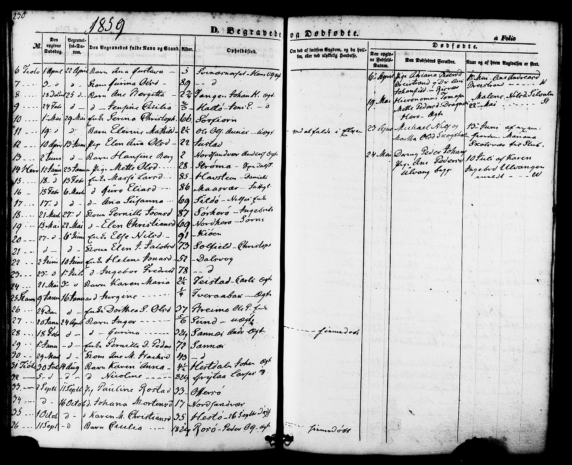 Ministerialprotokoller, klokkerbøker og fødselsregistre - Nordland, SAT/A-1459/830/L0448: Parish register (official) no. 830A12, 1855-1878, p. 230