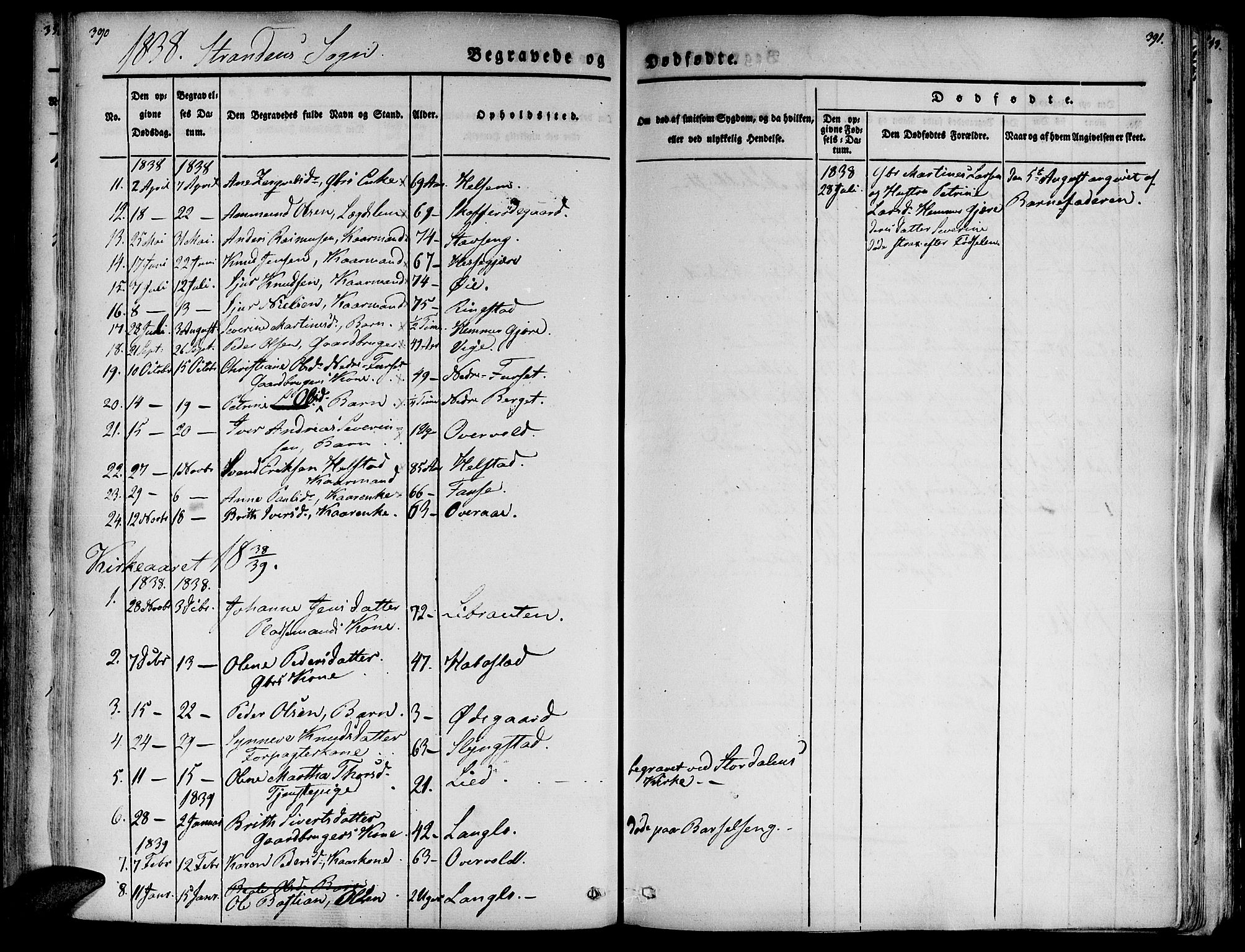 Ministerialprotokoller, klokkerbøker og fødselsregistre - Møre og Romsdal, AV/SAT-A-1454/520/L0274: Parish register (official) no. 520A04, 1827-1864, p. 390-391