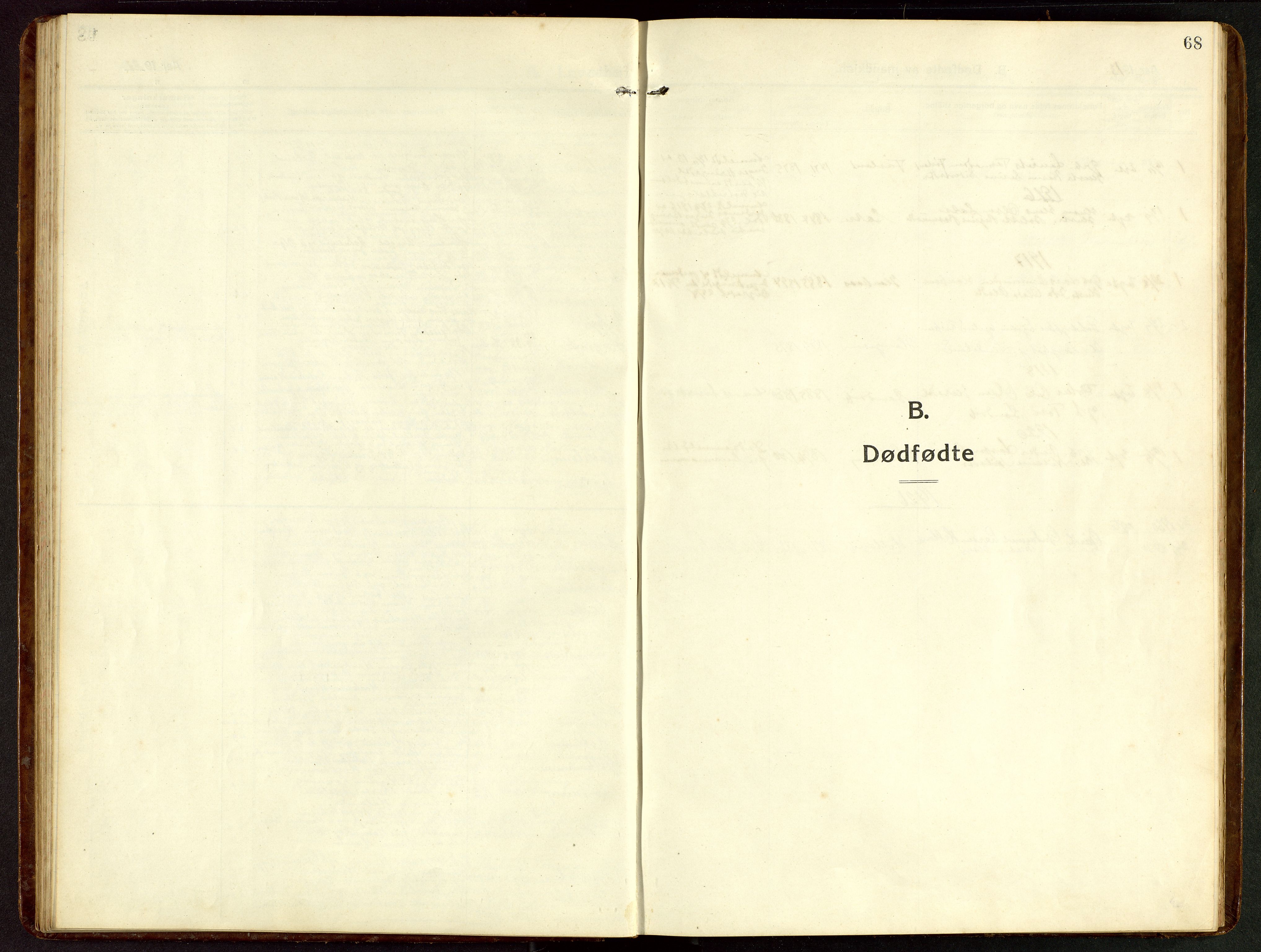 Tysvær sokneprestkontor, SAST/A -101864/H/Ha/Hab/L0011: Parish register (copy) no. B 11, 1913-1946, p. 68