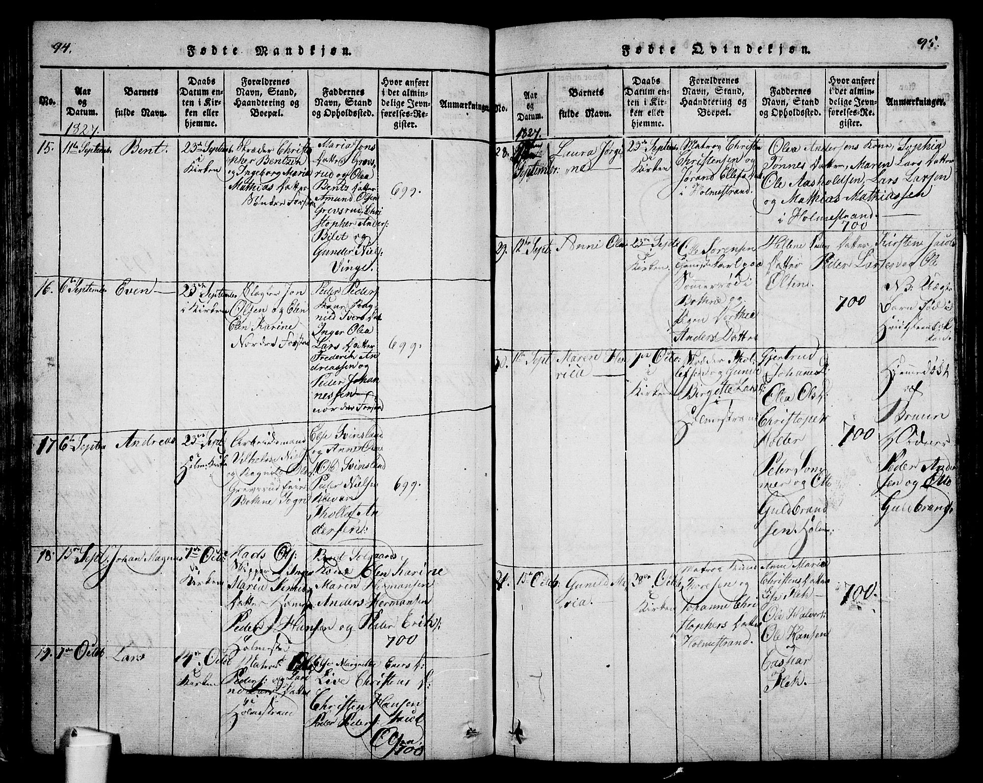 Holmestrand kirkebøker, AV/SAKO-A-346/G/Ga/L0001: Parish register (copy) no. 1, 1814-1848, p. 94-95