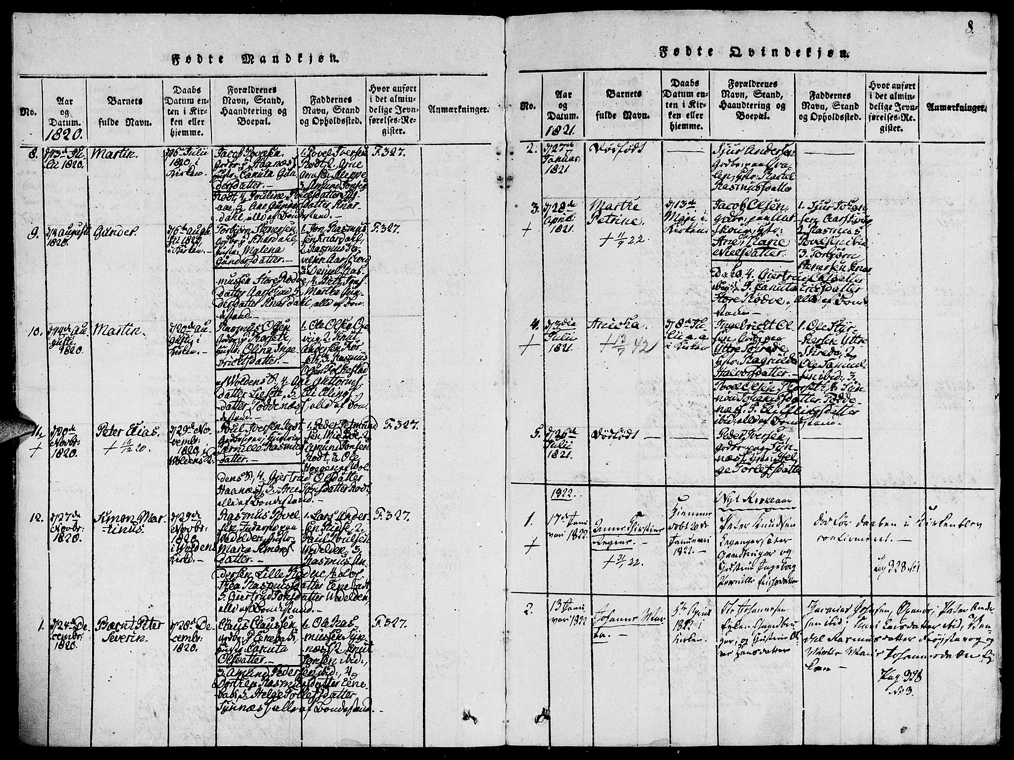 Ministerialprotokoller, klokkerbøker og fødselsregistre - Møre og Romsdal, SAT/A-1454/504/L0054: Parish register (official) no. 504A01, 1816-1861, p. 8