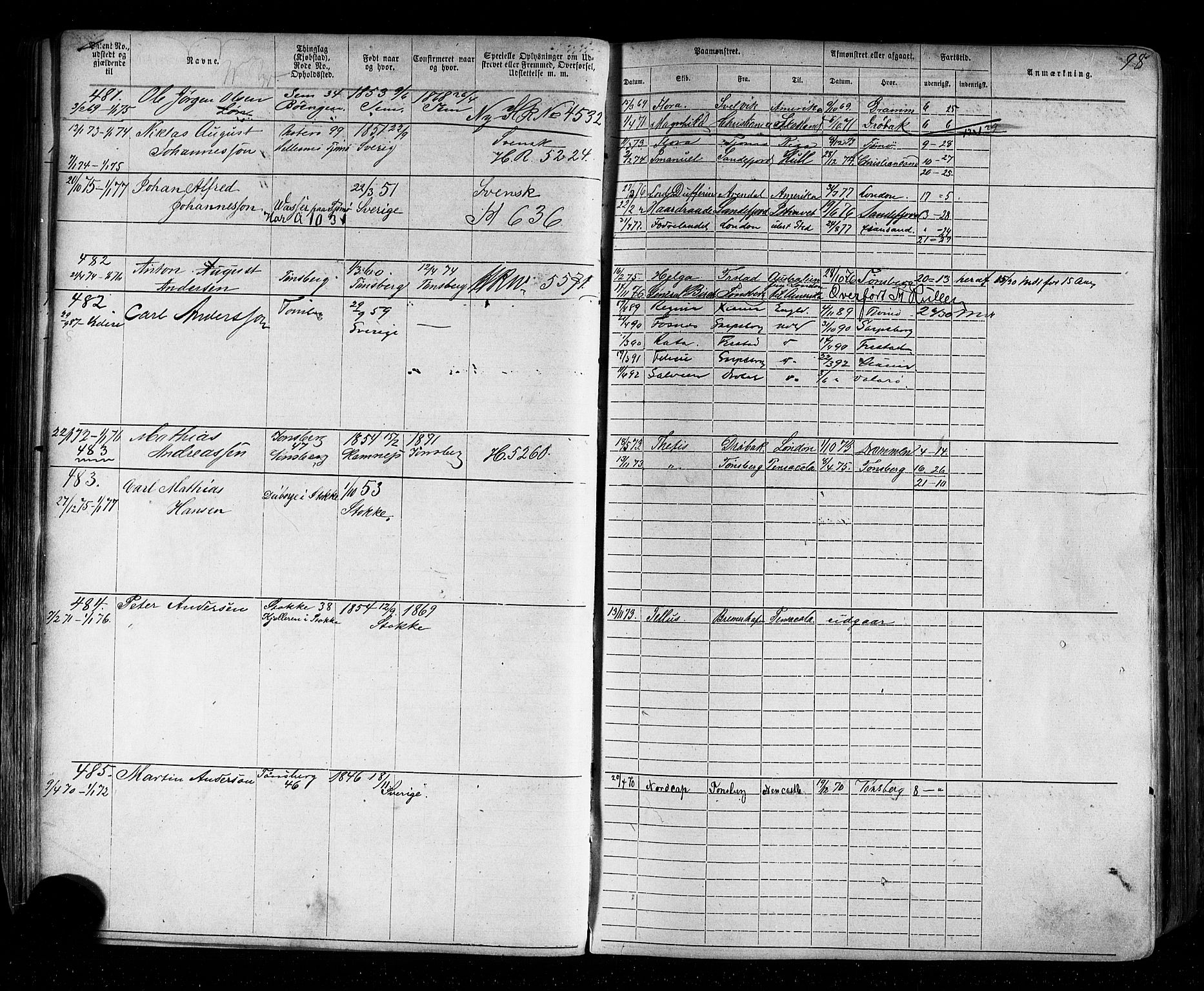 Tønsberg innrulleringskontor, AV/SAKO-A-786/F/Fb/L0002: Annotasjonsrulle Patent nr. 1-2635, 1869-1877, p. 113