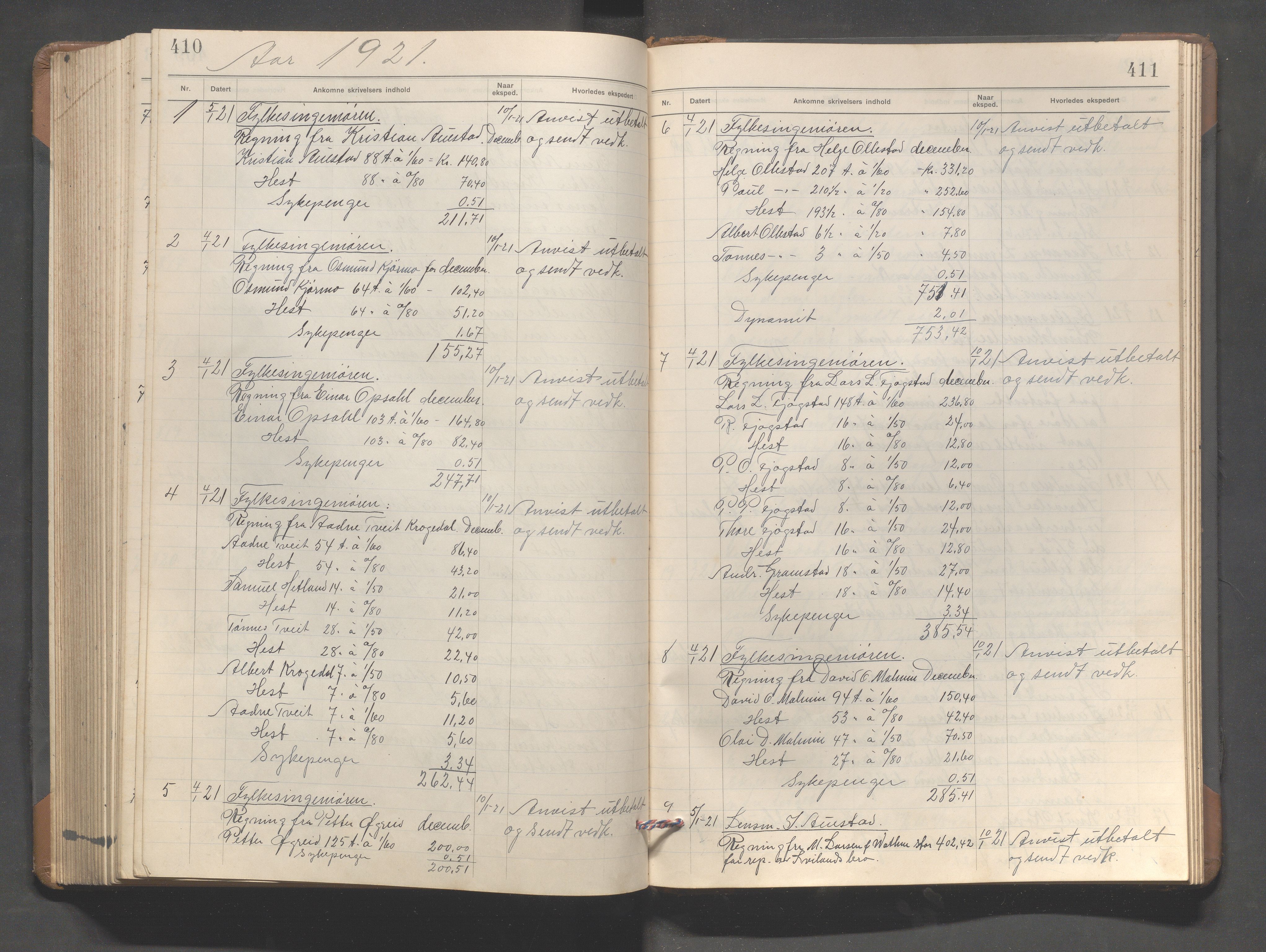 Høyland kommune - Formannskapet, IKAR/K-100046/C/L0004: Journal, 1917-1921, p. 410-411