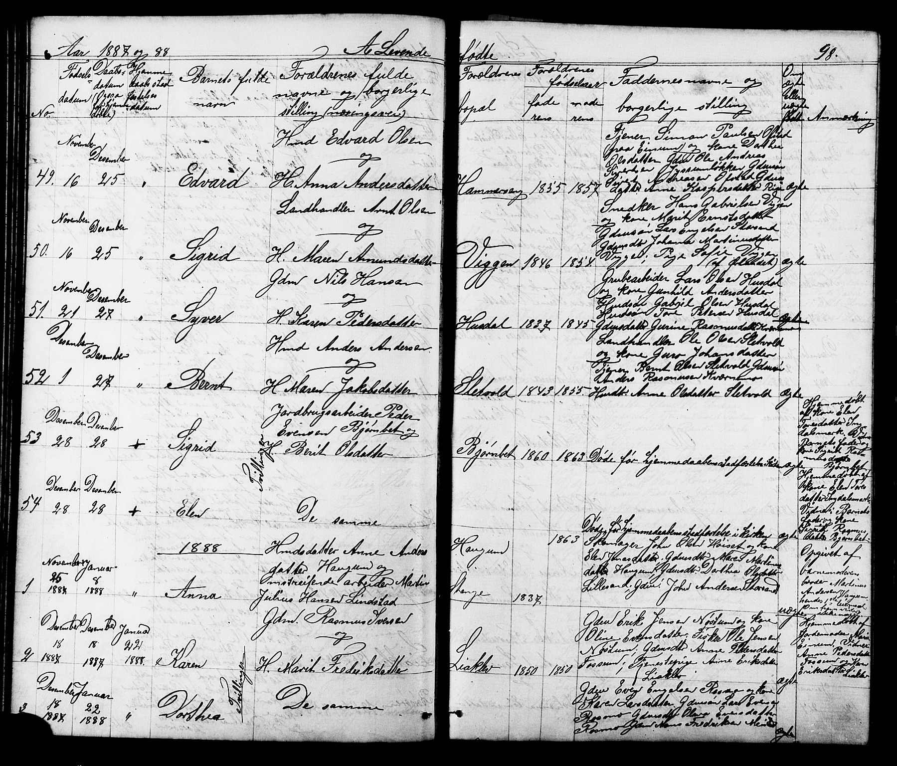 Ministerialprotokoller, klokkerbøker og fødselsregistre - Sør-Trøndelag, SAT/A-1456/665/L0777: Parish register (copy) no. 665C02, 1867-1915, p. 98