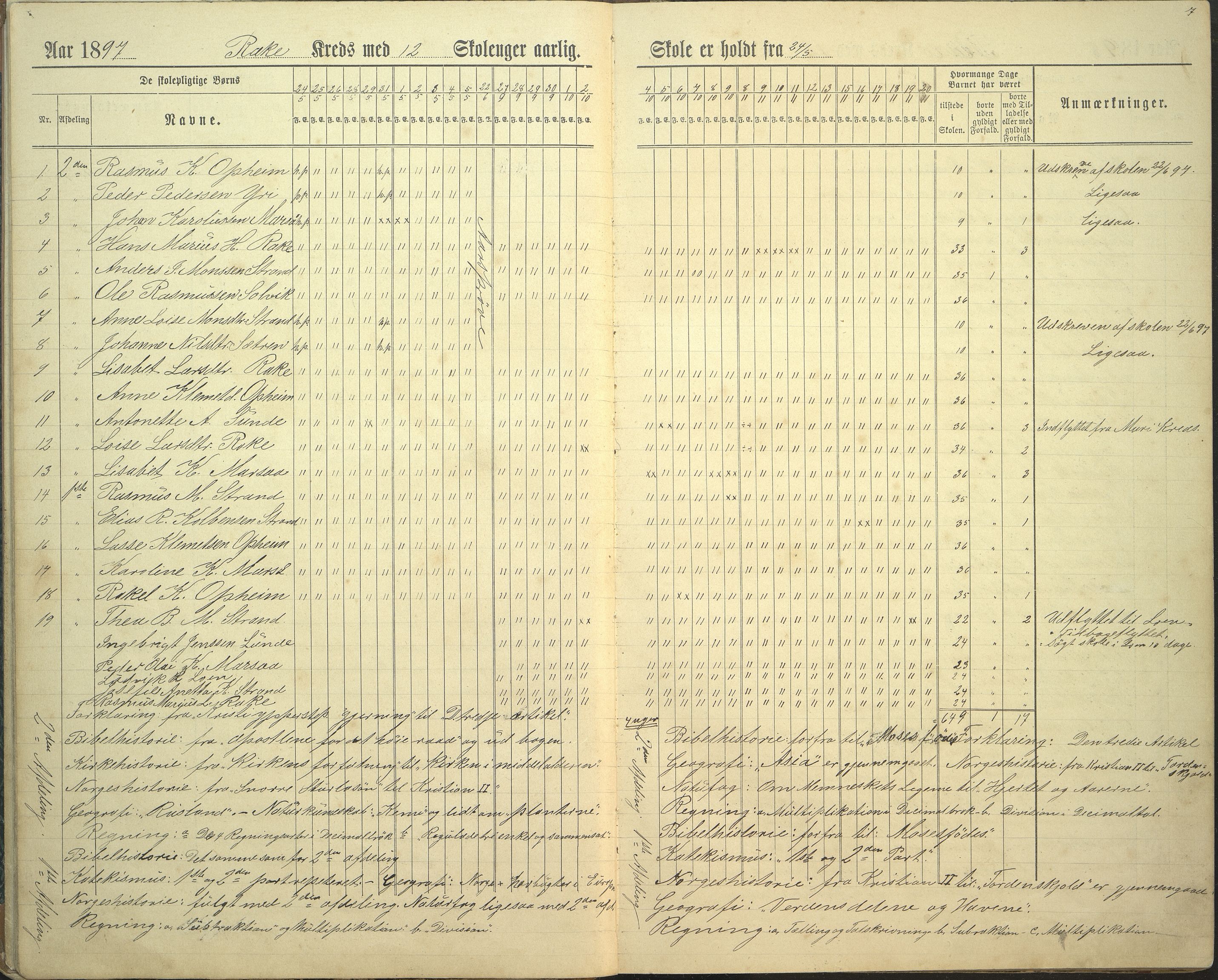 Innvik kommune. Rake skule, VLFK/K-14470.520.23/543/L0002: dagbok for Rake skule og Skarstein skule, 1894-1909, p. 7