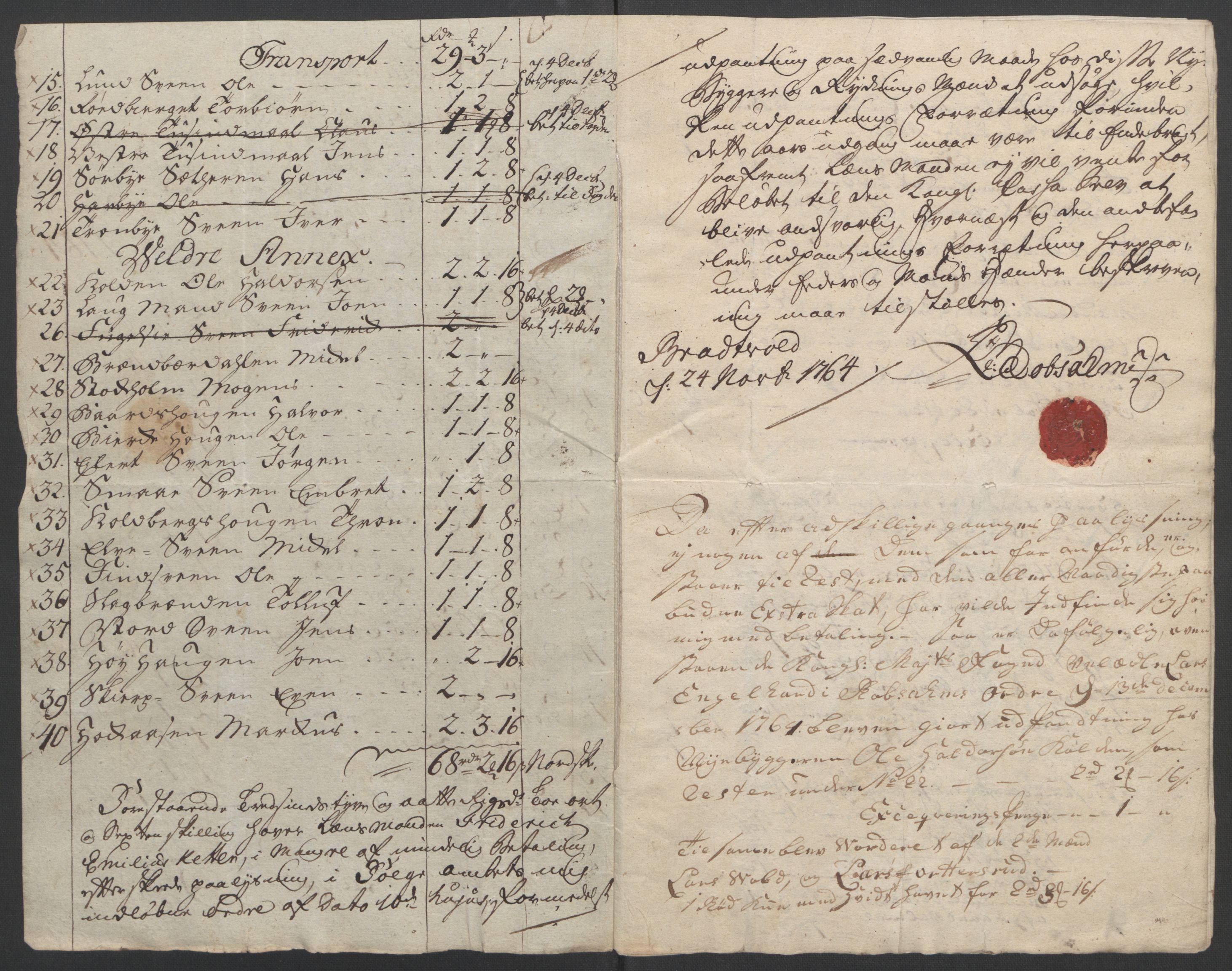 Rentekammeret inntil 1814, Reviderte regnskaper, Fogderegnskap, AV/RA-EA-4092/R16/L1148: Ekstraskatten Hedmark, 1764, p. 332