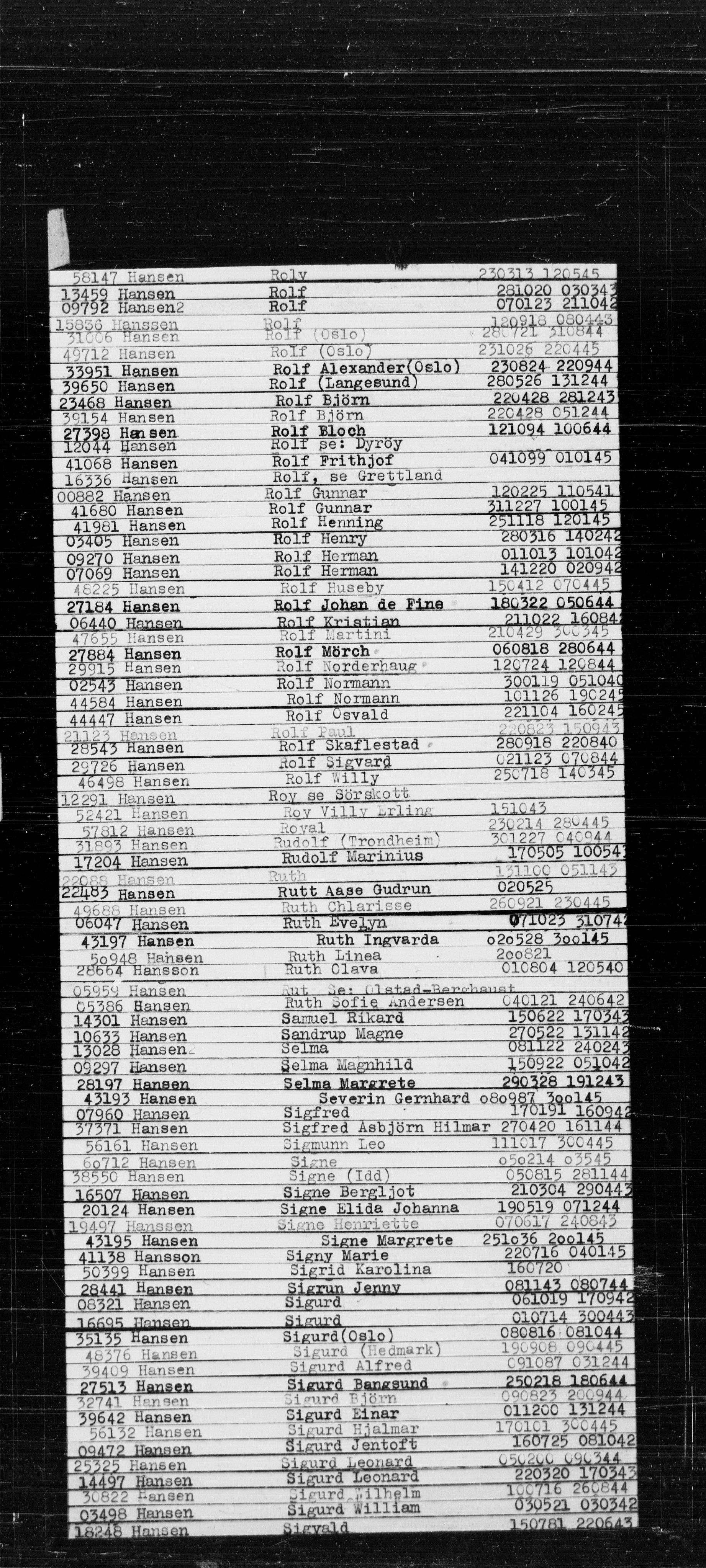 Den Kgl. Norske Legasjons Flyktningskontor, AV/RA-S-6753/V/Va/L0022: Kjesäterkartoteket.  Alfabetisk register, A-Å., 1940-1945, p. 282