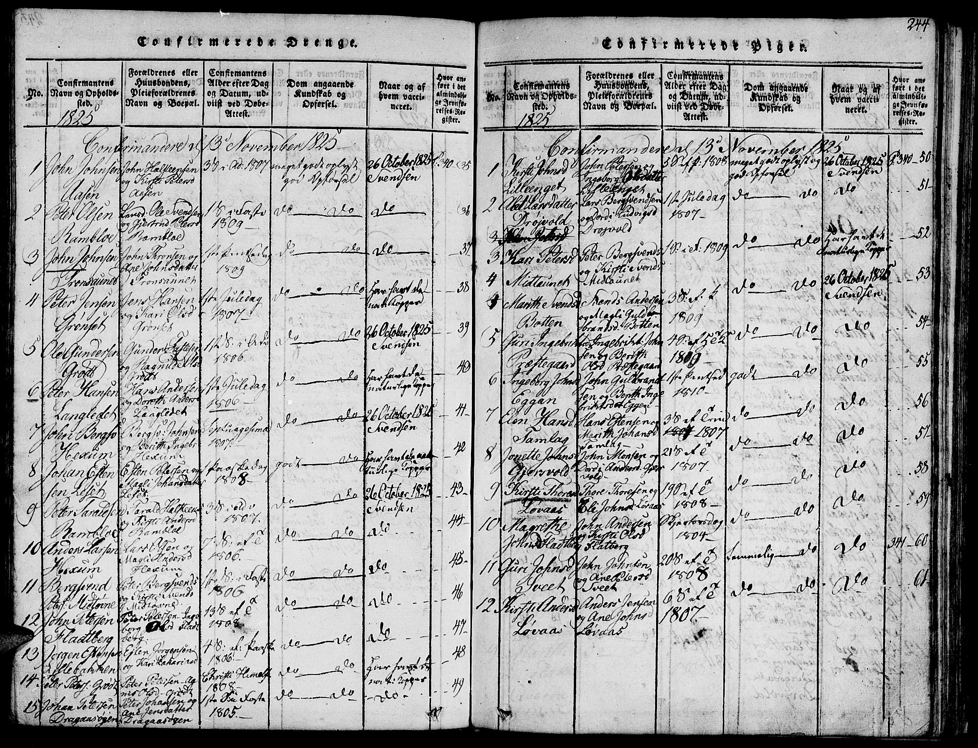 Ministerialprotokoller, klokkerbøker og fødselsregistre - Sør-Trøndelag, AV/SAT-A-1456/685/L0954: Parish register (official) no. 685A03 /1, 1817-1829, p. 244