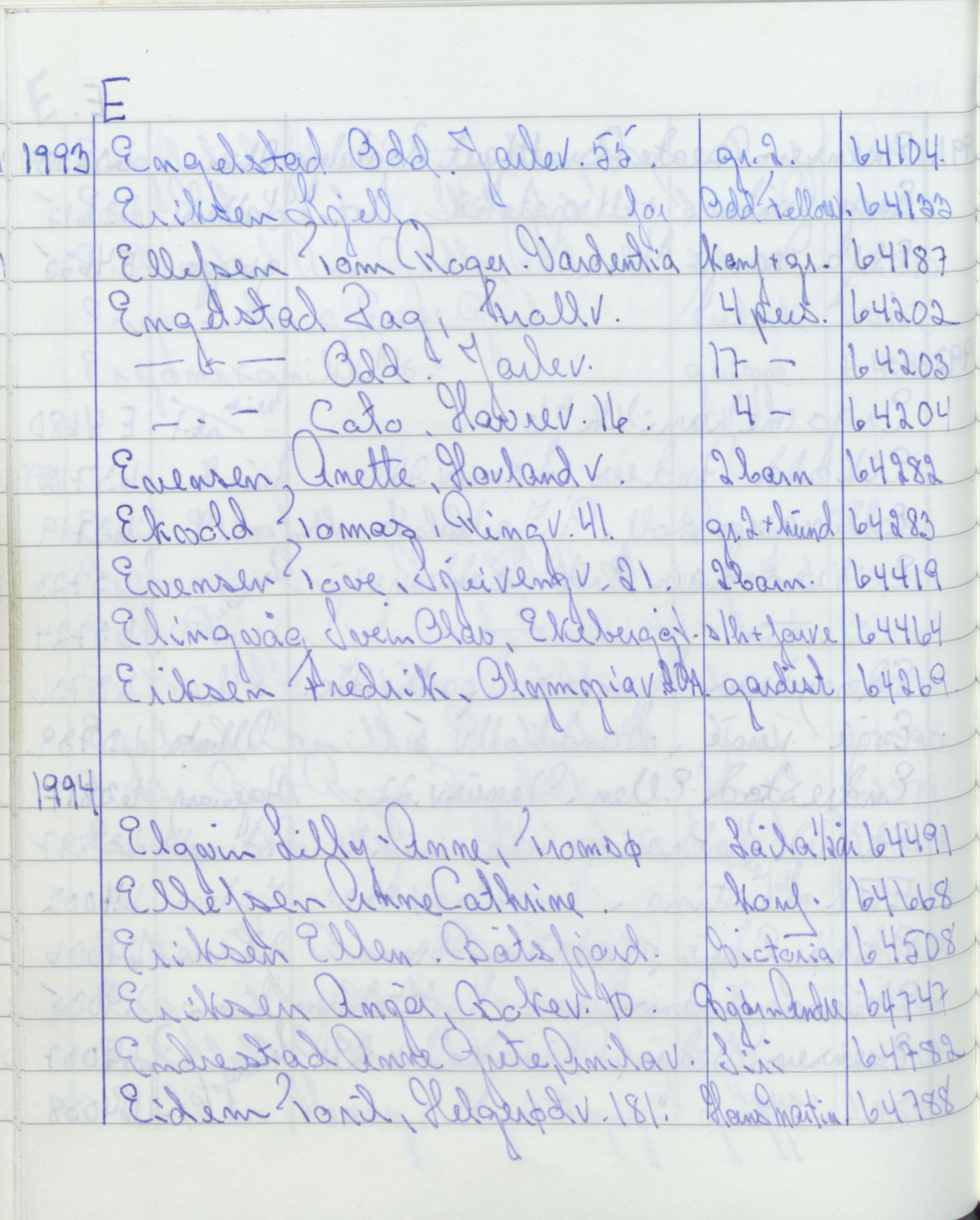 Pa 1494 - Jørgensen, Antonius. Fotograf, VEMU/A-2760/F/Fa, 1927-2004, p. 3442