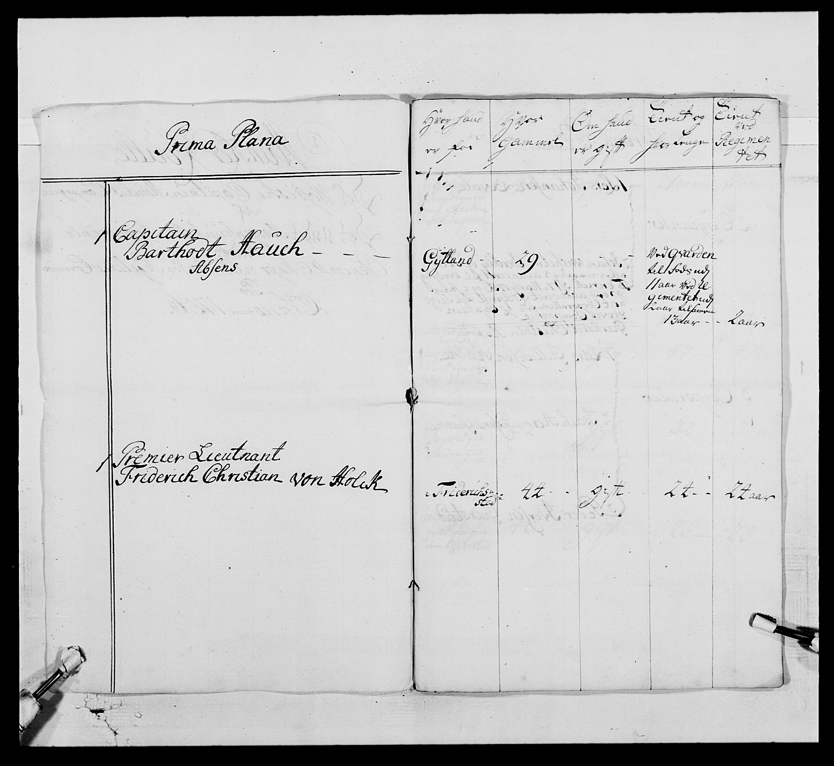 Kommanderende general (KG I) med Det norske krigsdirektorium, AV/RA-EA-5419/E/Ea/L0520: 2. Bergenhusiske regiment, 1746-1756, p. 420