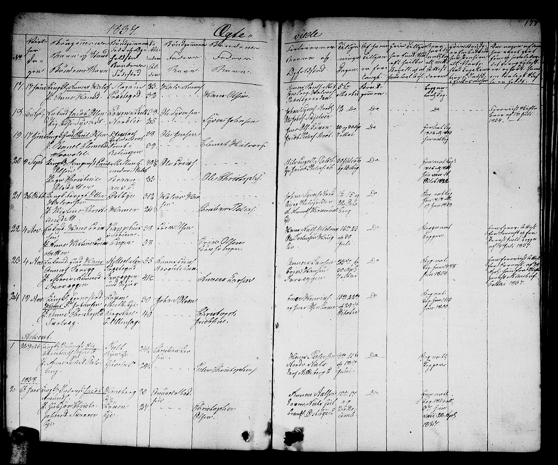 Skedsmo prestekontor Kirkebøker, SAO/A-10033a/G/Ga/L0001: Parish register (copy) no. I 1, 1830-1854, p. 177