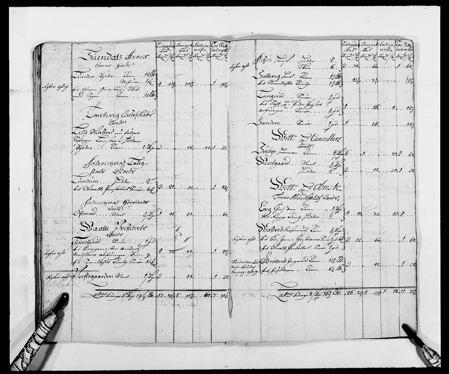 Rentekammeret inntil 1814, Reviderte regnskaper, Fogderegnskap, AV/RA-EA-4092/R02/L0105: Fogderegnskap Moss og Verne kloster, 1685-1687, p. 199