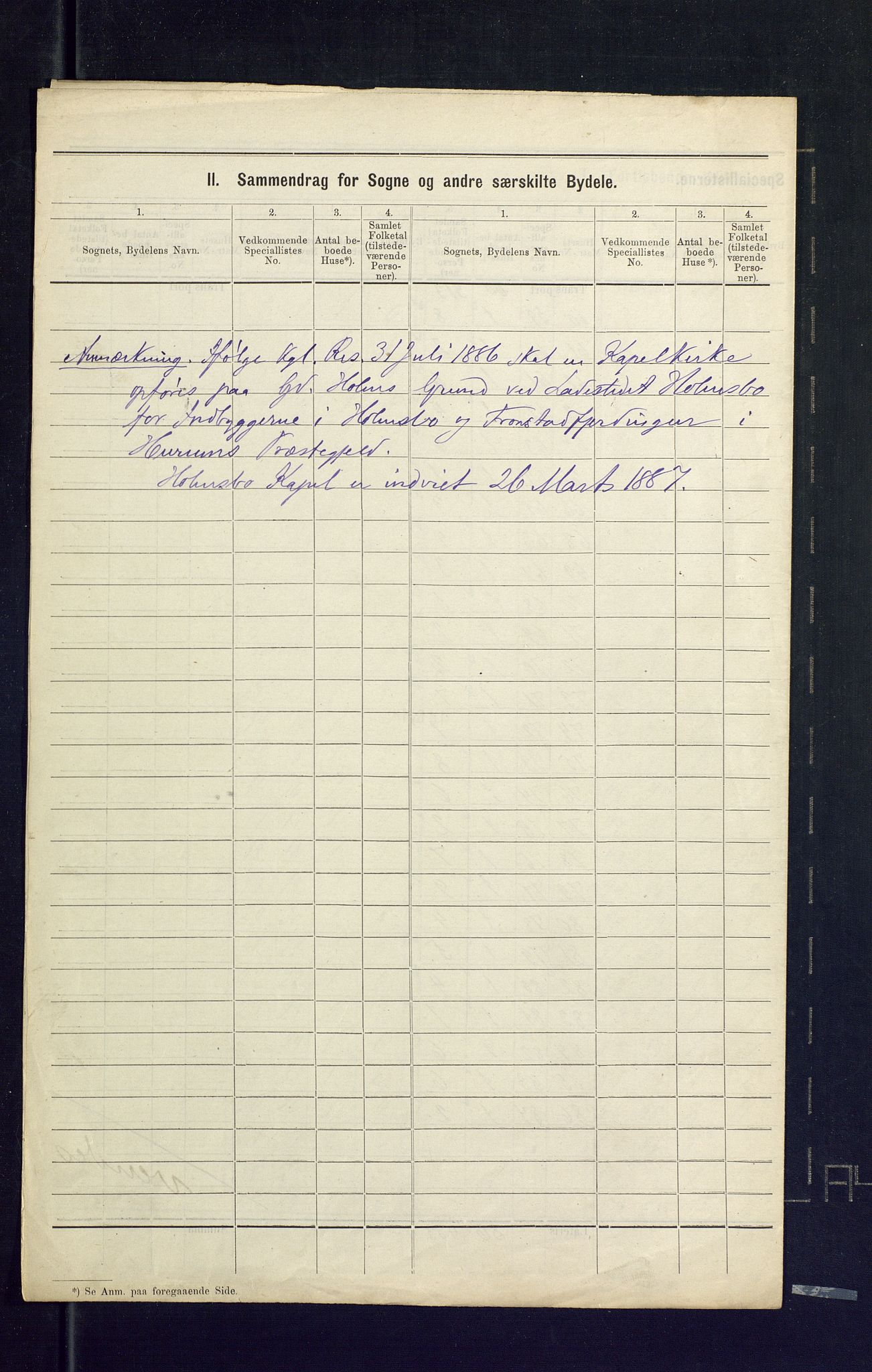 SAKO, 1875 census for 0603B Hurum/Holmsbu, 1875, p. 4