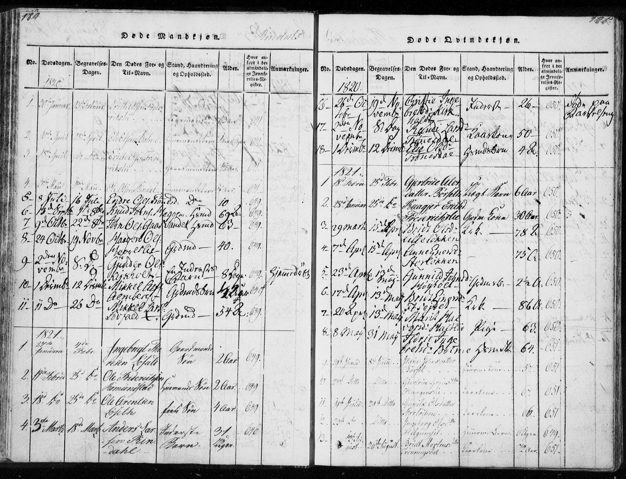 Ministerialprotokoller, klokkerbøker og fødselsregistre - Møre og Romsdal, AV/SAT-A-1454/595/L1041: Parish register (official) no. 595A03, 1819-1829, p. 184-185