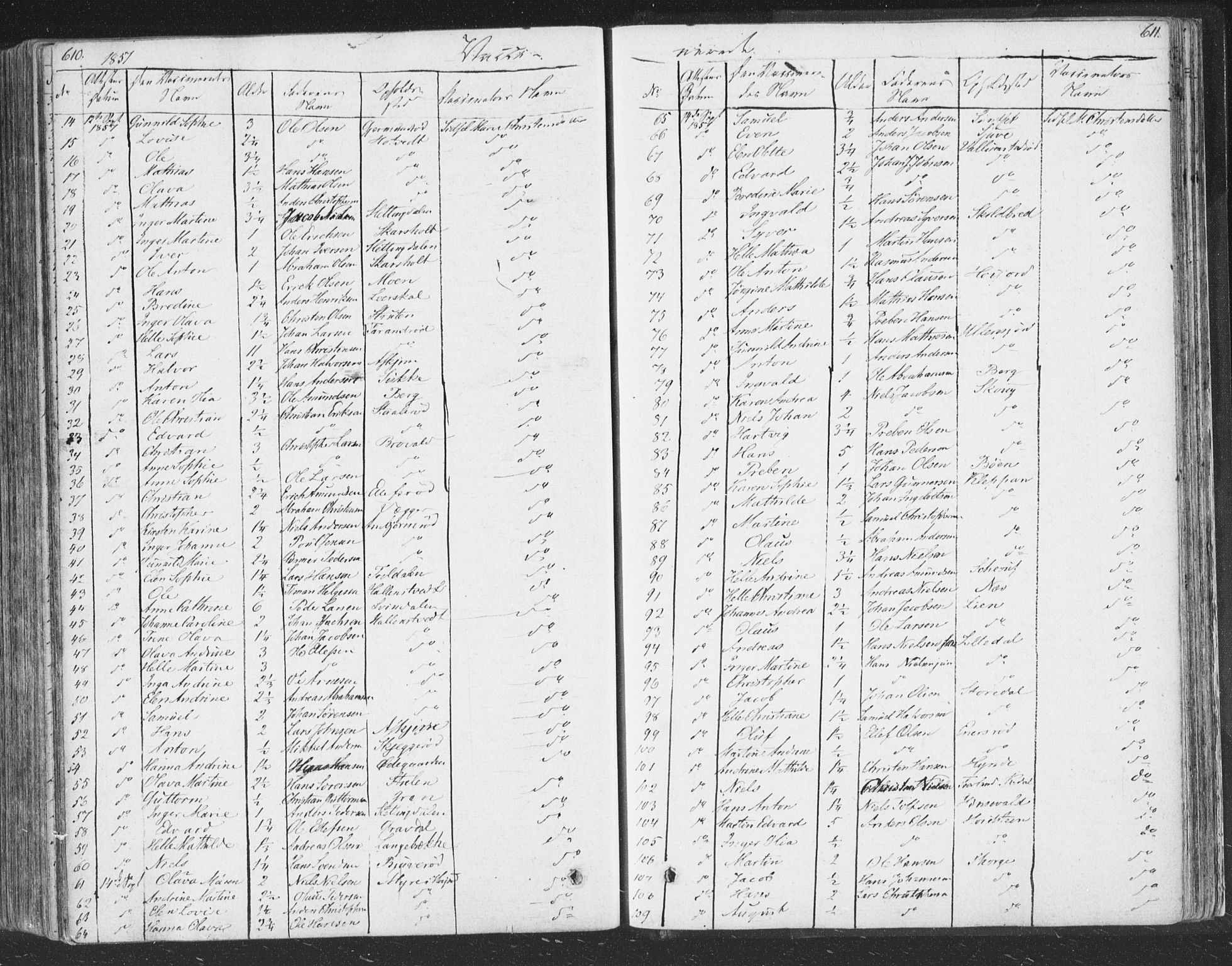 Andebu kirkebøker, AV/SAKO-A-336/F/Fa/L0004: Parish register (official) no. I 4, 1829-1856, p. 610-611