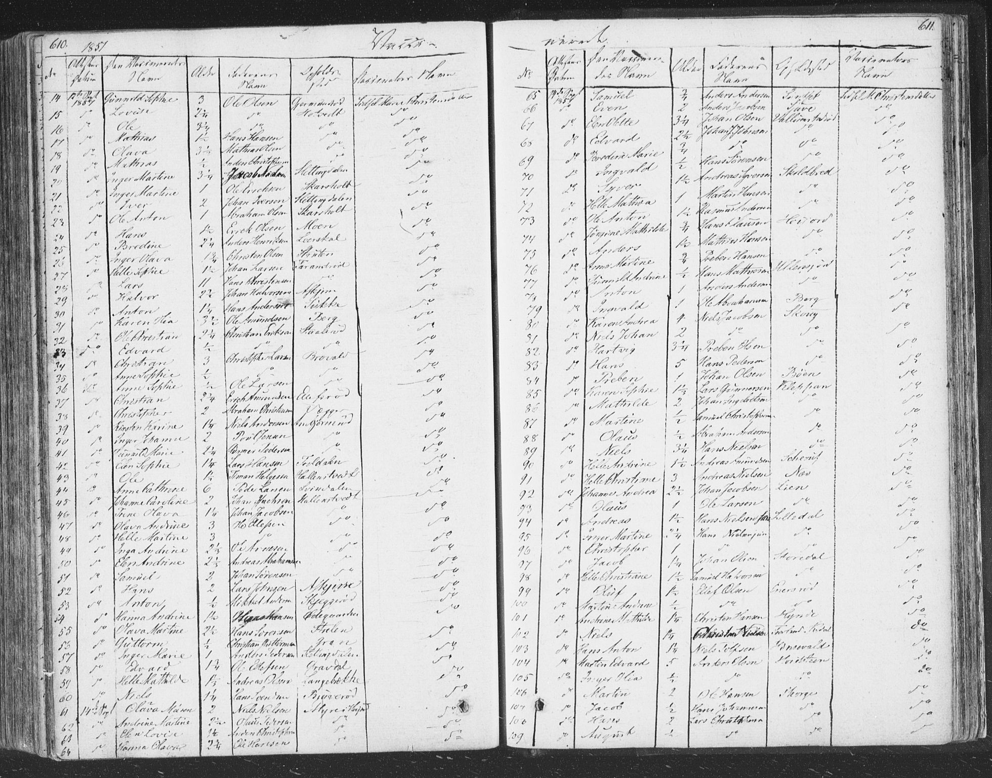 Andebu kirkebøker, AV/SAKO-A-336/F/Fa/L0004: Parish register (official) no. 4, 1829-1856, p. 610-611