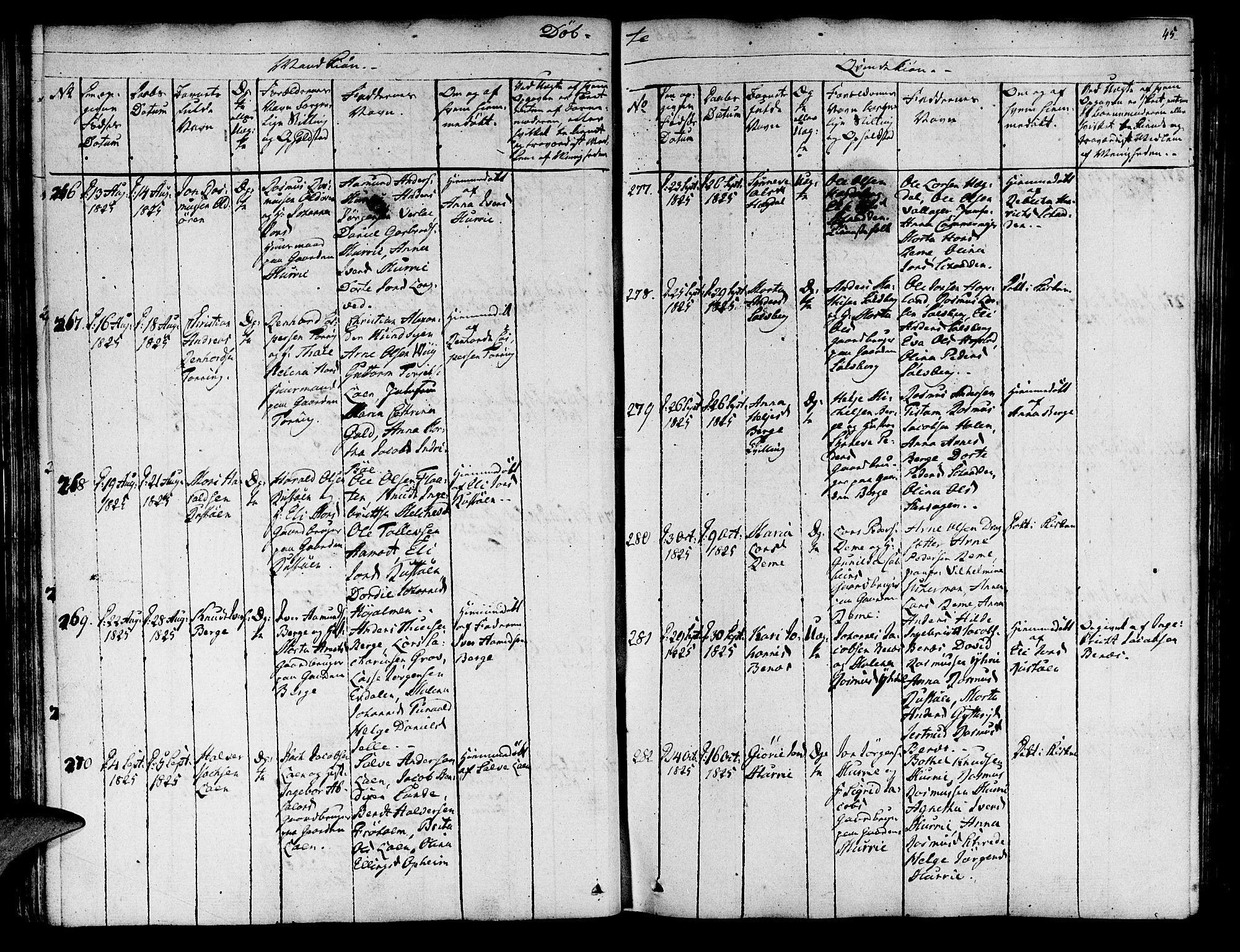 Innvik sokneprestembete, SAB/A-80501: Parish register (official) no. A 3, 1820-1832, p. 45