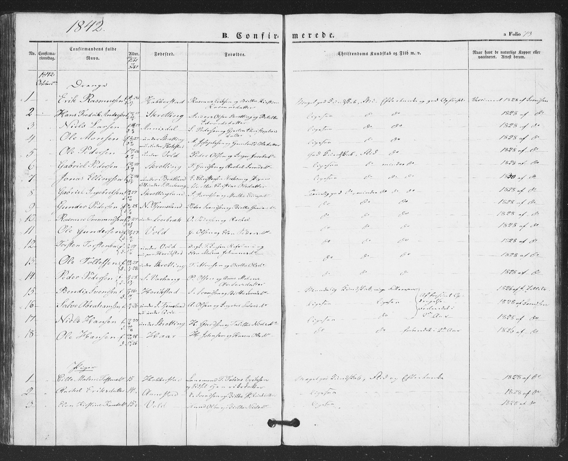 Hå sokneprestkontor, SAST/A-101801/001/30BA/L0007: Parish register (official) no. A 6, 1842-1855, p. 73
