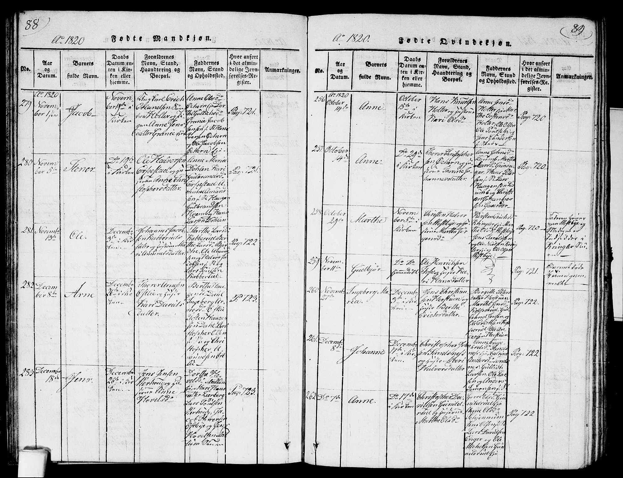 Nannestad prestekontor Kirkebøker, AV/SAO-A-10414a/G/Ga/L0001: Parish register (copy) no. I 1, 1815-1839, p. 88-89