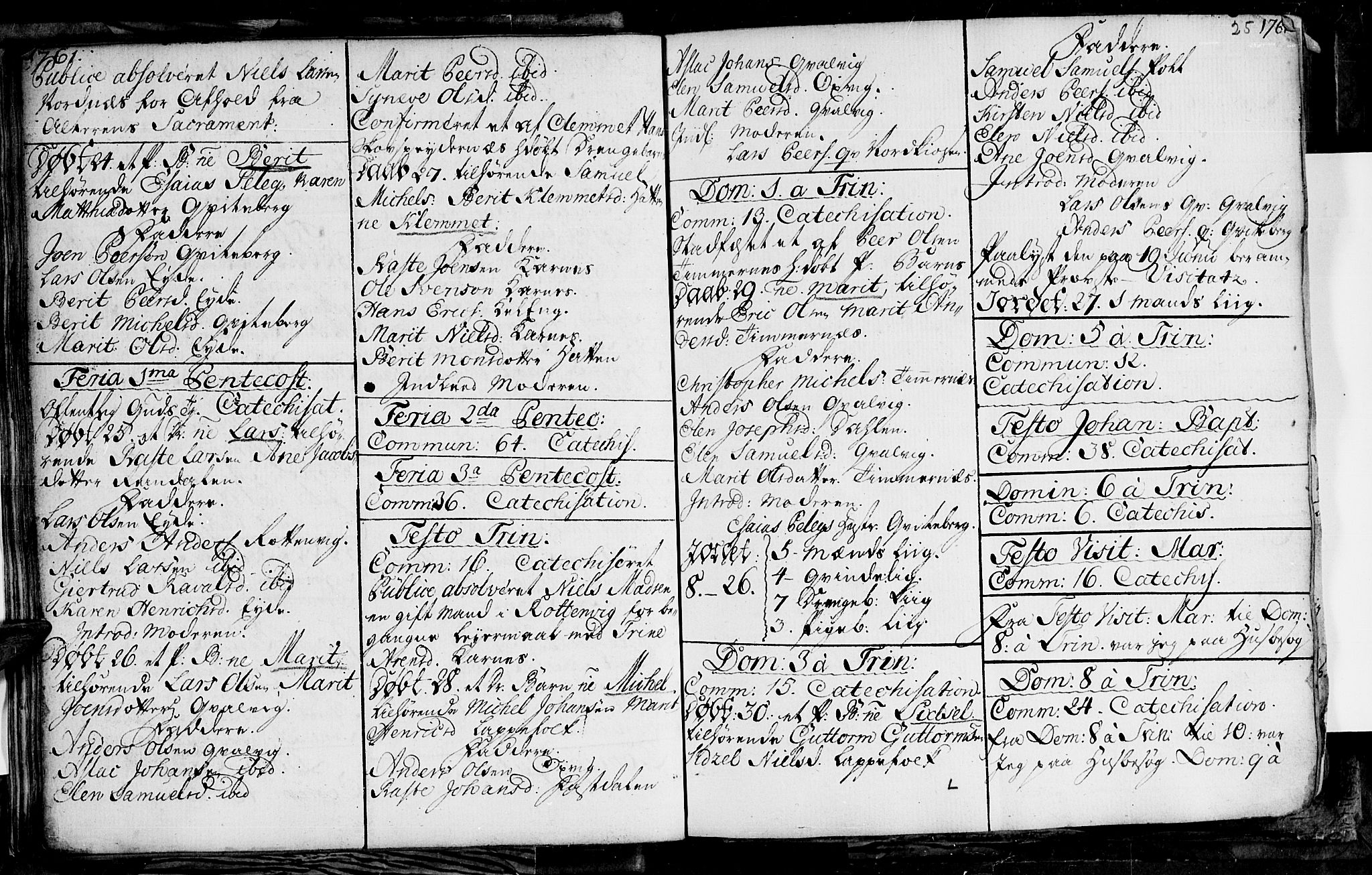 Lyngen sokneprestembete, AV/SATØ-S-1289/H/He/Hea/L0001kirke: Parish register (official) no. 1, 1756-1785, p. 25