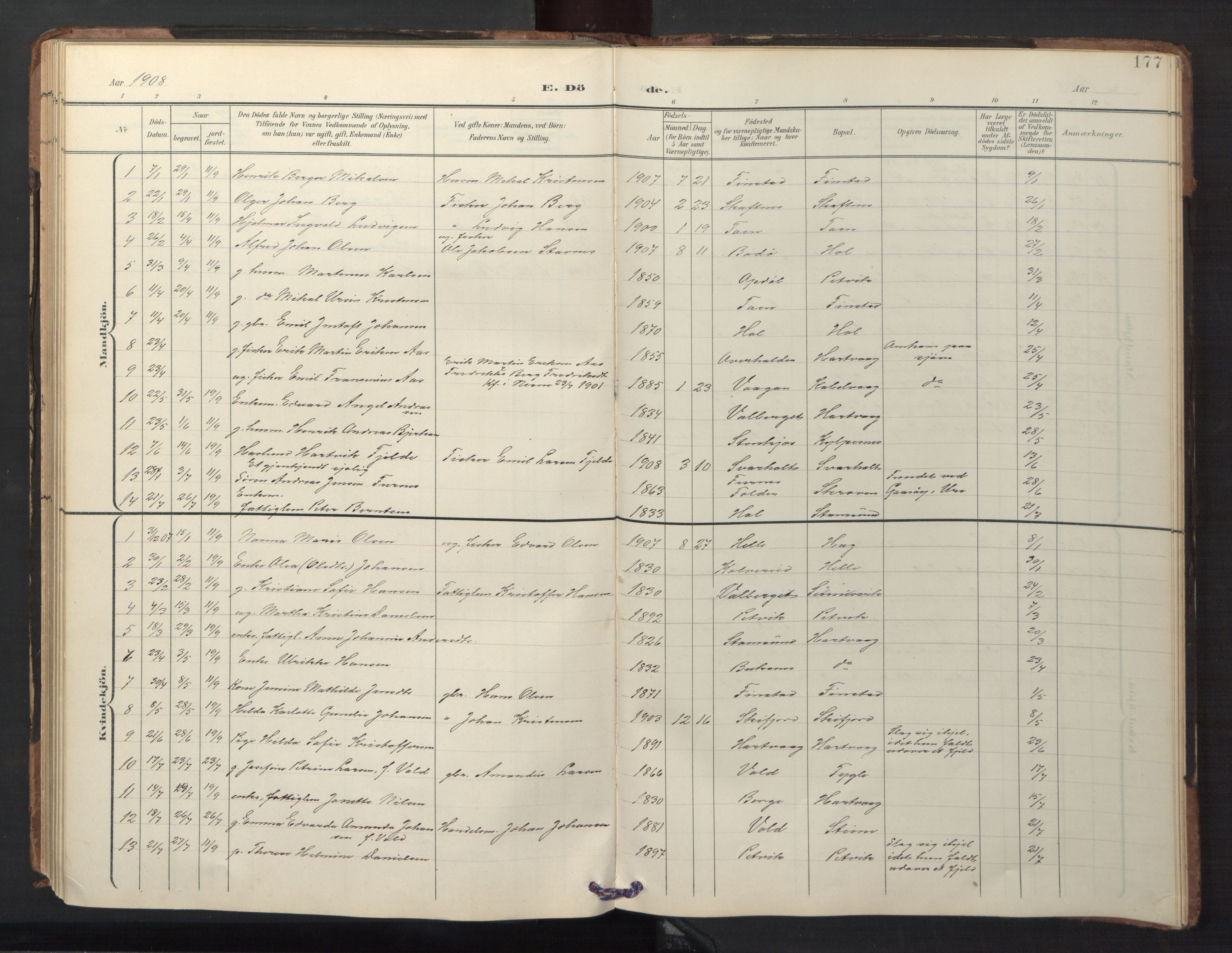 Ministerialprotokoller, klokkerbøker og fødselsregistre - Nordland, SAT/A-1459/882/L1185: Parish register (copy) no. 882C03, 1898-1910, p. 177