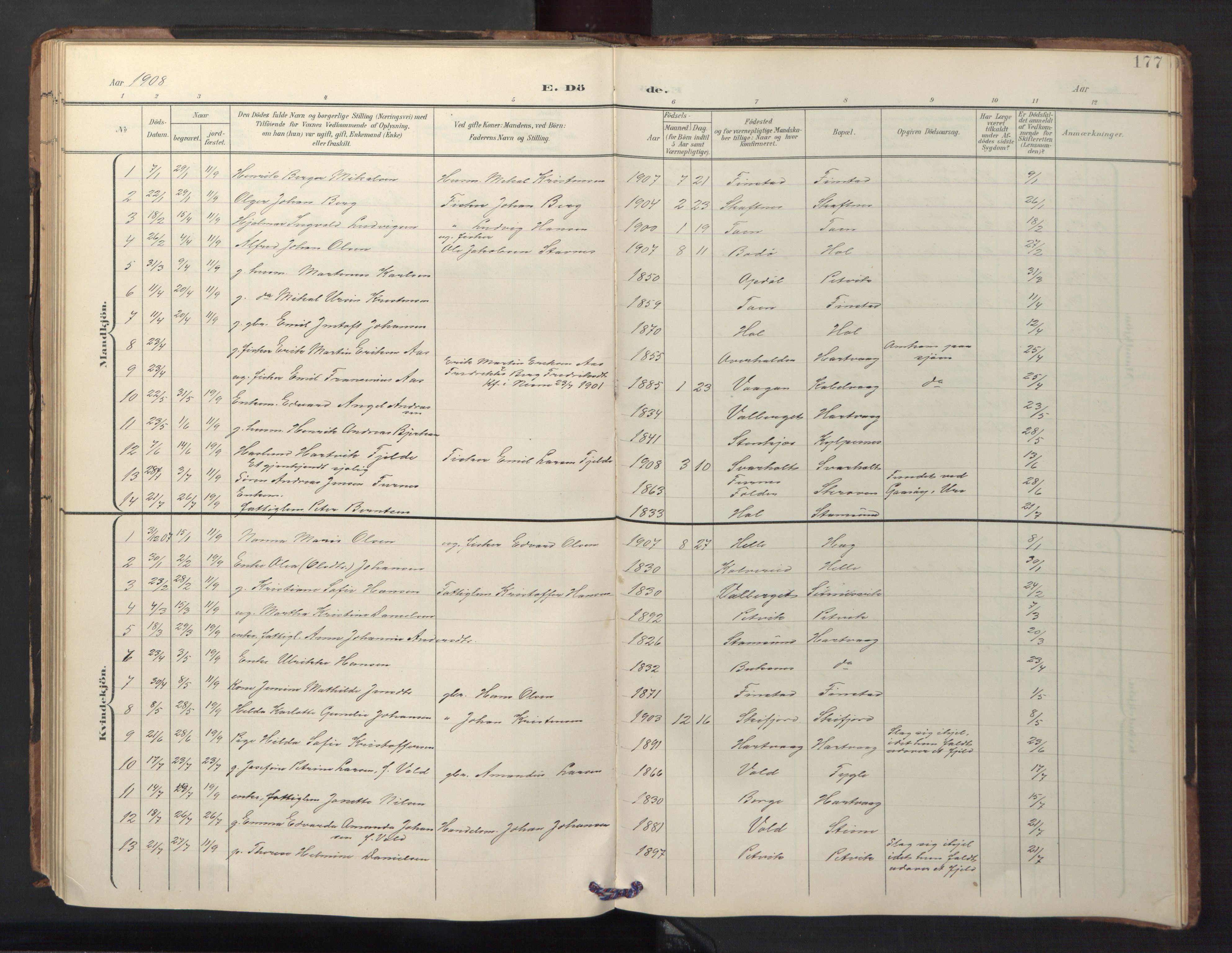 Ministerialprotokoller, klokkerbøker og fødselsregistre - Nordland, AV/SAT-A-1459/882/L1185: Parish register (copy) no. 882C03, 1898-1910, p. 177