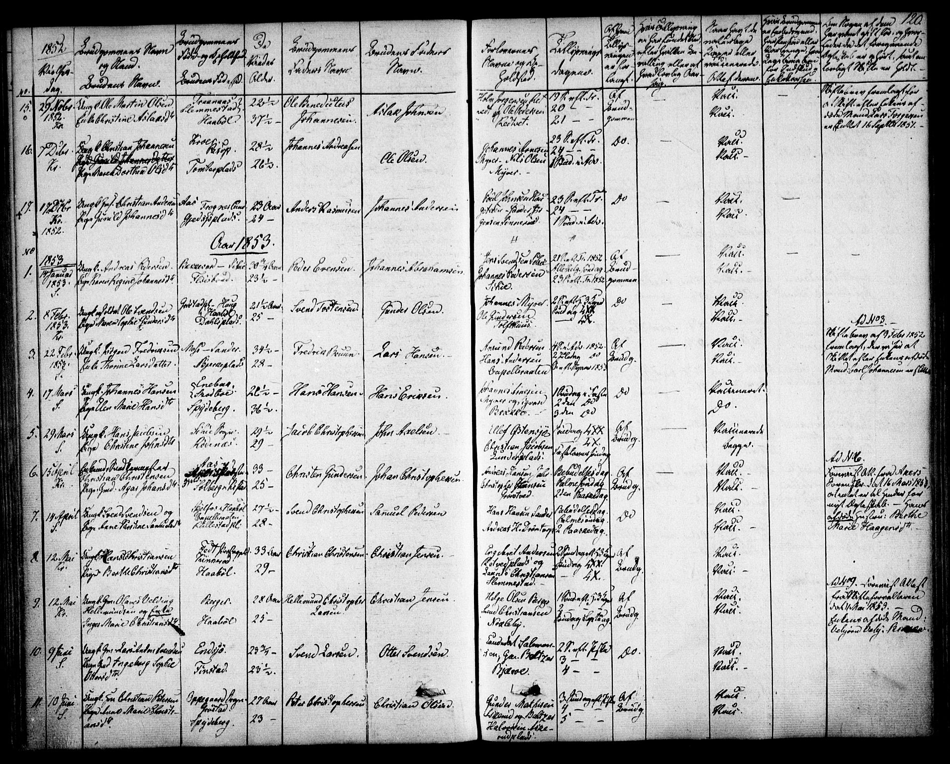 Kråkstad prestekontor Kirkebøker, SAO/A-10125a/F/Fa/L0006: Parish register (official) no. I 6, 1848-1857, p. 120