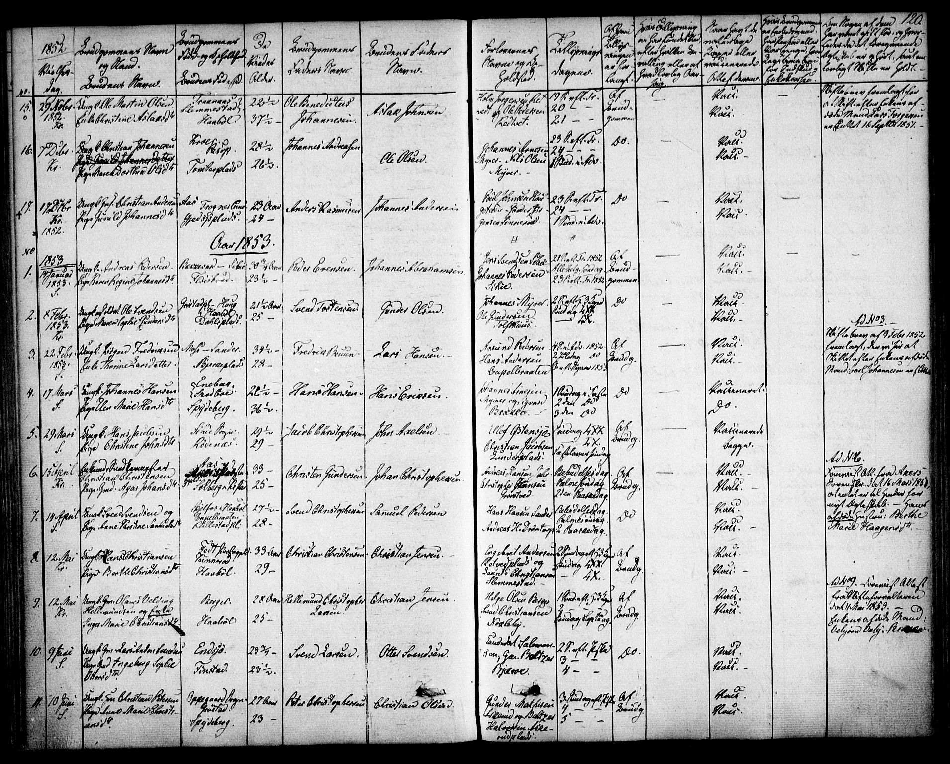 Kråkstad prestekontor Kirkebøker, AV/SAO-A-10125a/F/Fa/L0006: Parish register (official) no. I 6, 1848-1857, p. 120