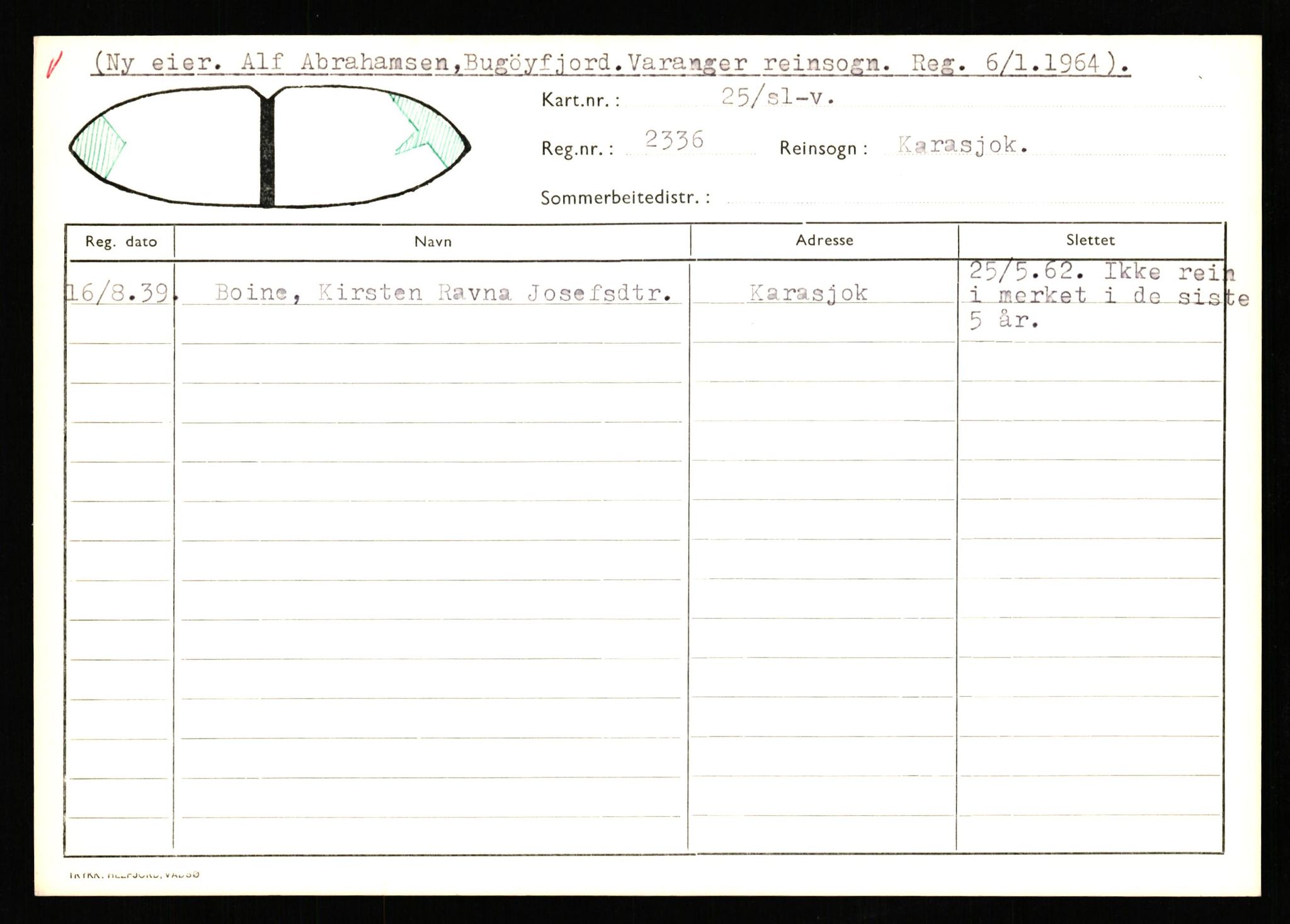 Lappefogden i Finnmark/Reindriftsforvaltningen Øst-Finnmark, AV/SATØ-S-1461/G/Ge/Gea/L0006: Slettede reinmerker, 1934-1992, p. 32