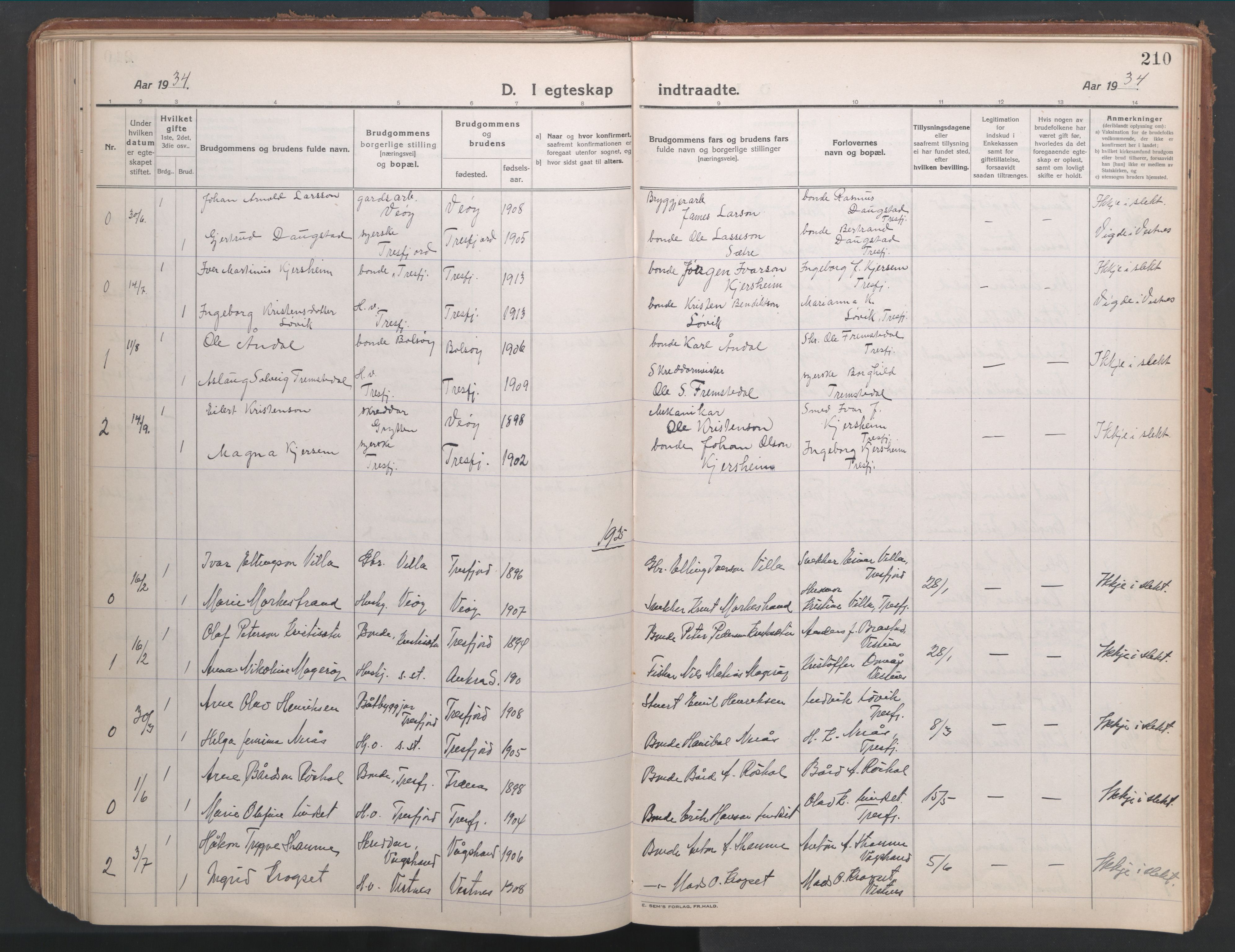 Ministerialprotokoller, klokkerbøker og fødselsregistre - Møre og Romsdal, SAT/A-1454/541/L0548: Parish register (copy) no. 541C03, 1921-1960, p. 210