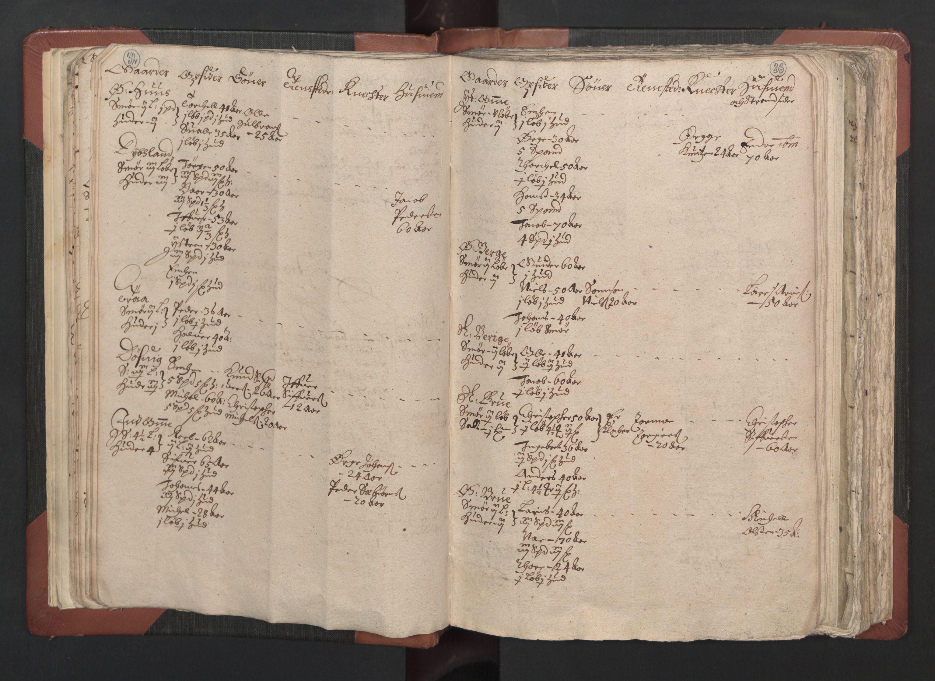RA, Bailiff's Census 1664-1666, no. 13: Nordhordland fogderi and Sunnhordland fogderi, 1665, p. 32-33