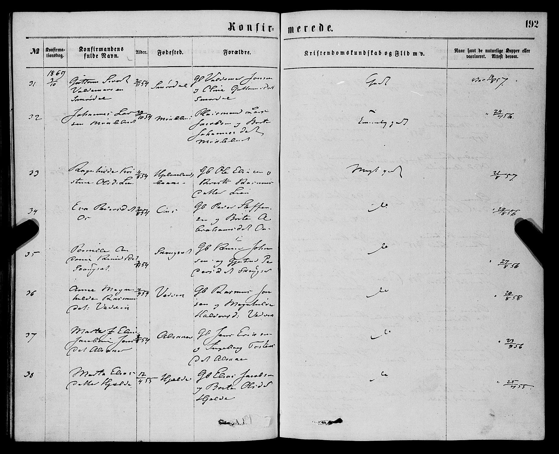 Eid sokneprestembete, AV/SAB-A-82301/H/Haa/Haaa/L0010: Parish register (official) no. A 10, 1867-1878, p. 192