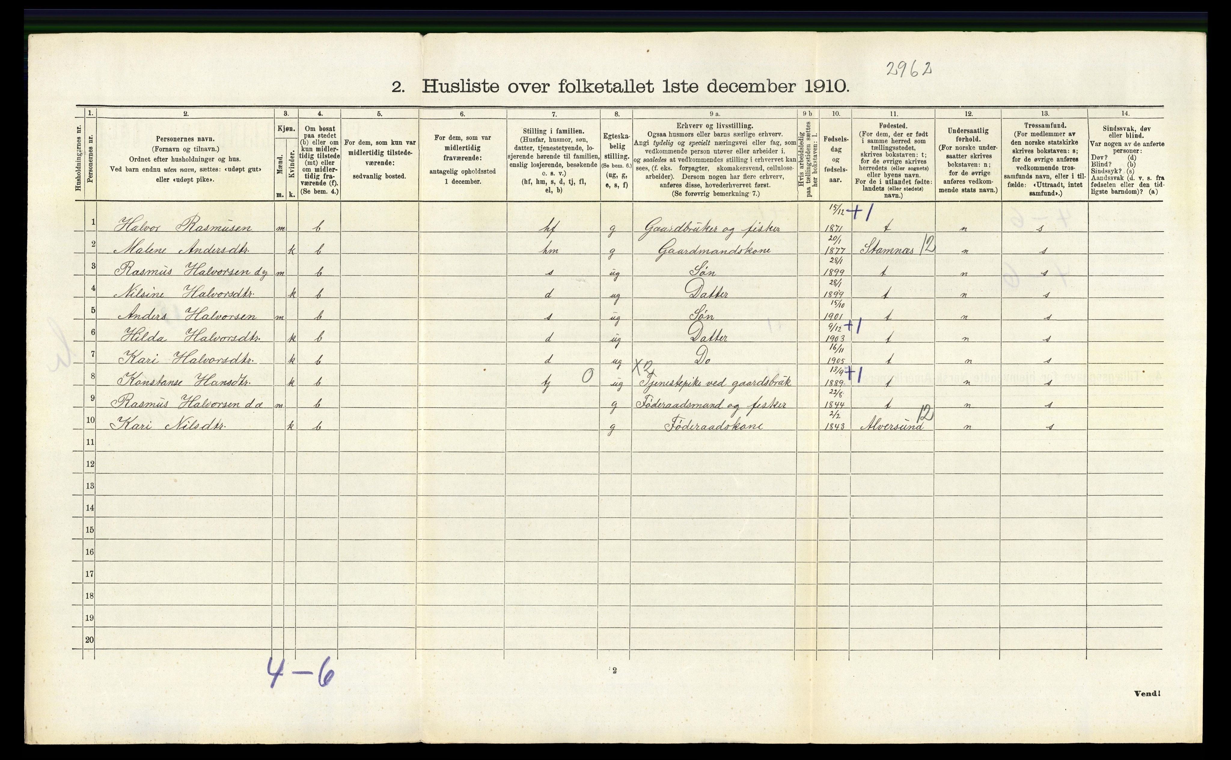 RA, 1910 census for Manger, 1910, p. 508